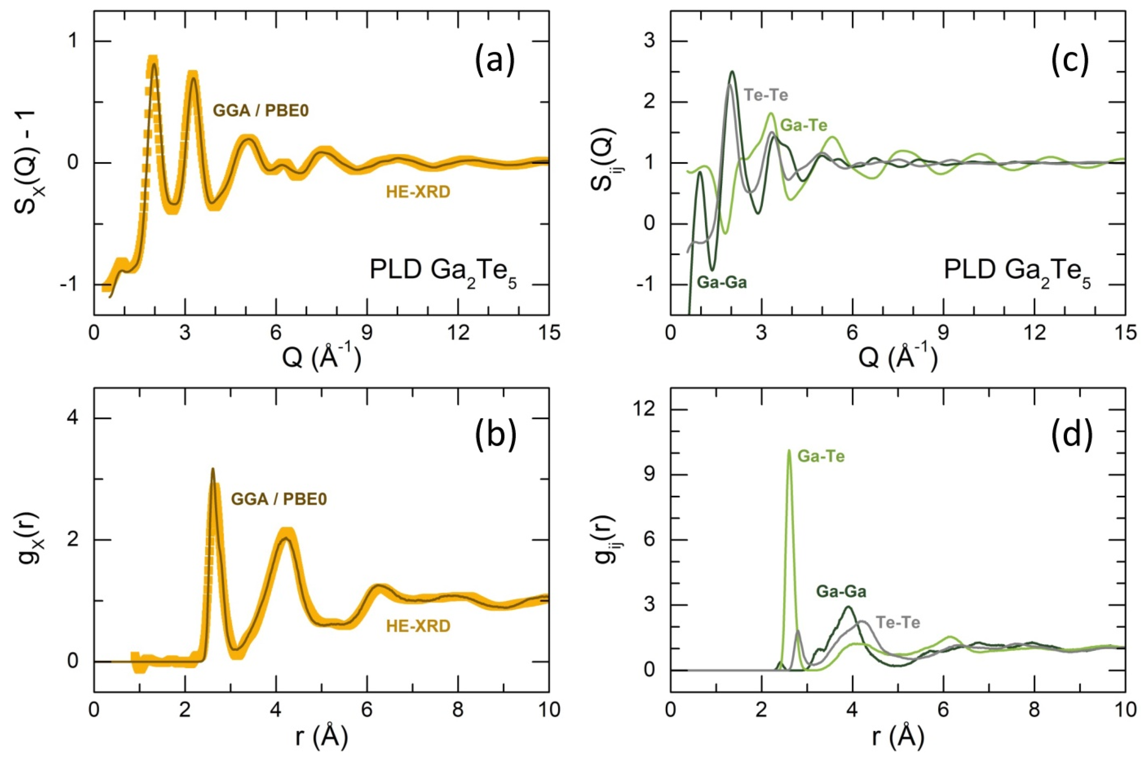 Nanomaterials 13 02137 g007 Nanomaterials 13 02137 g007