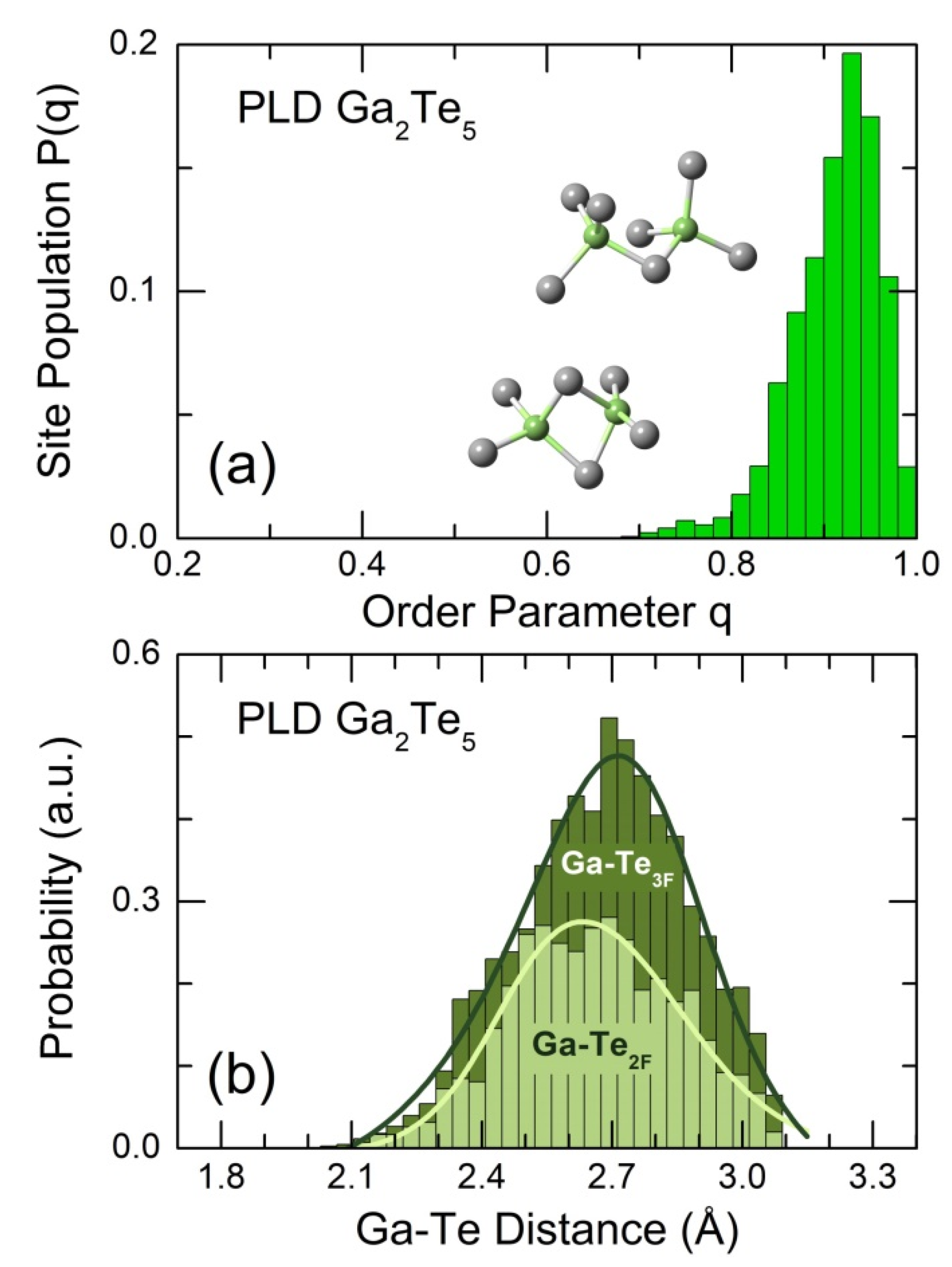 Nanomaterials 13 02137 g010 Nanomaterials 13 02137 g010