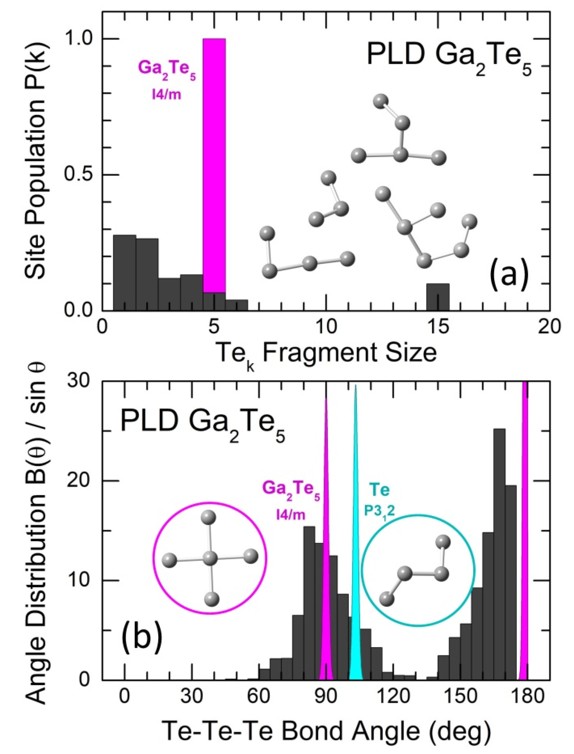 Nanomaterials 13 02137 g011 Nanomaterials 13 02137 g011
