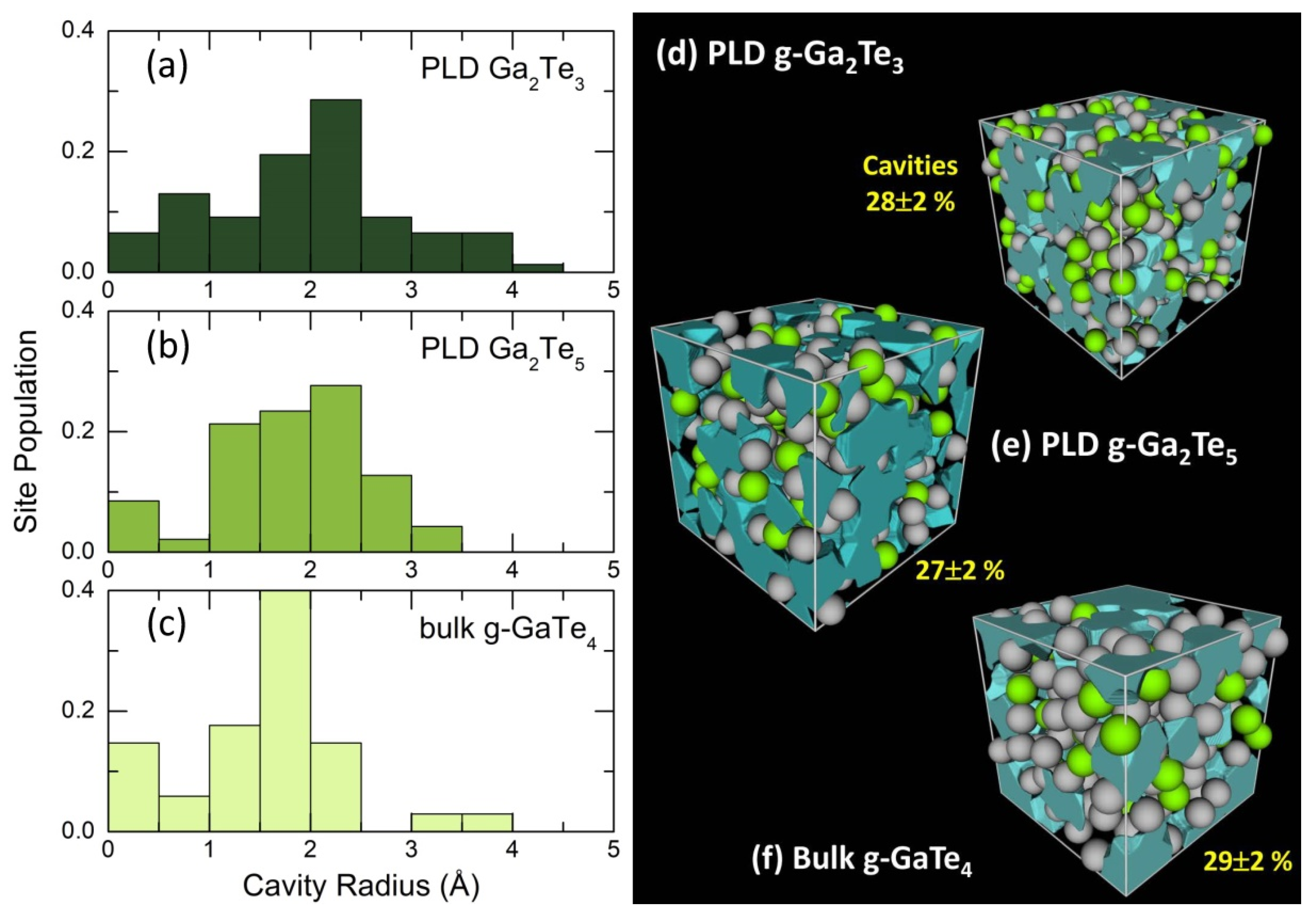 Nanomaterials 13 02137 g013 Nanomaterials 13 02137 g013