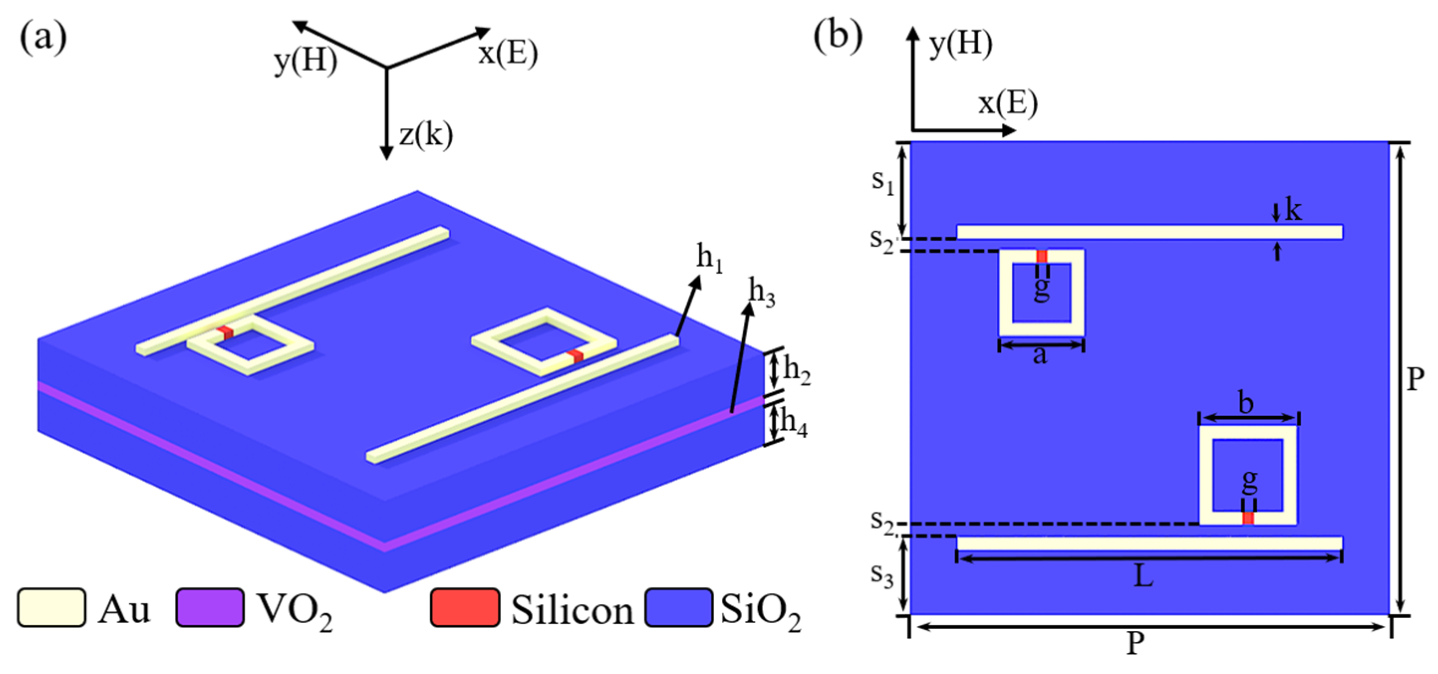 Nanomaterials 13 02144 g001 Nanomaterials 13 02144 g001