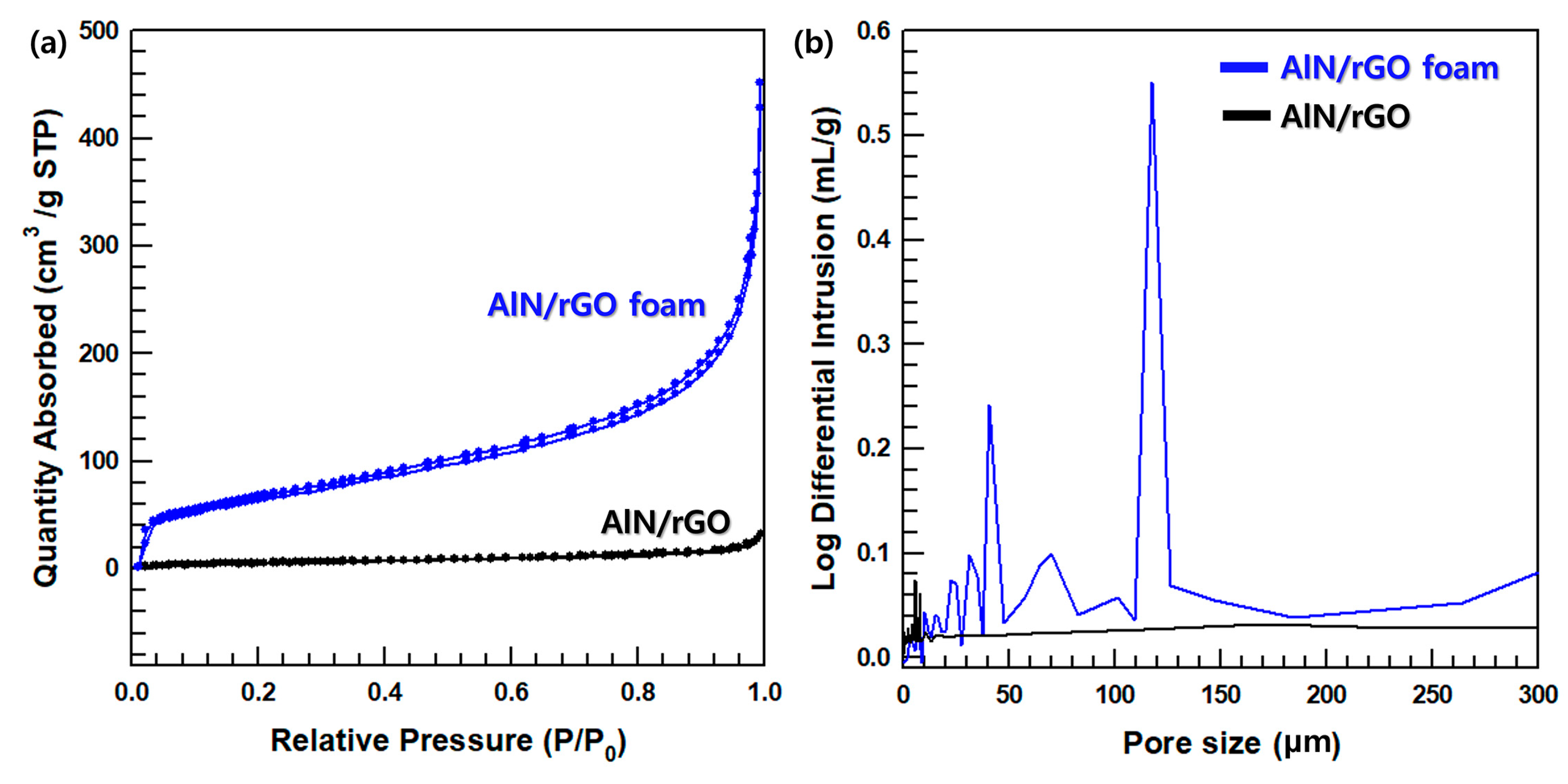 Nanomaterials 13 02154 g004 Nanomaterials 13 02154 g004
