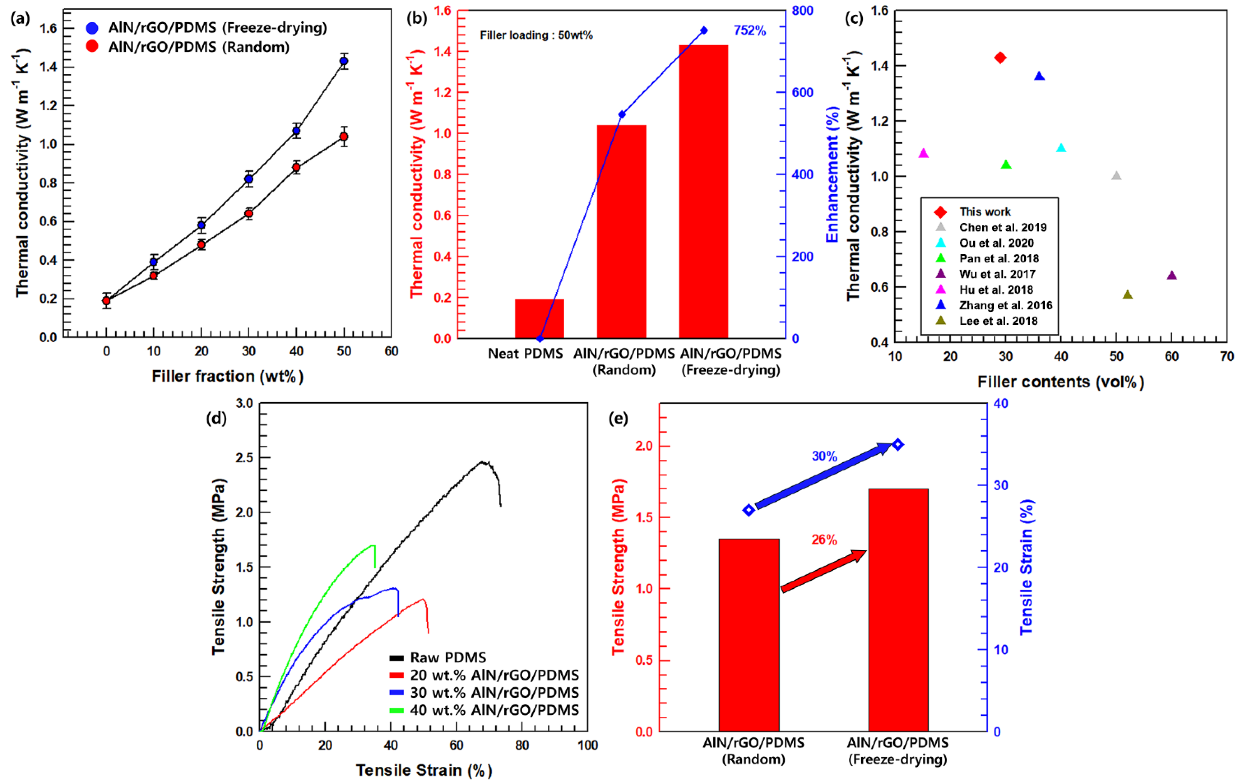 Nanomaterials 13 02154 g006 Nanomaterials 13 02154 g006