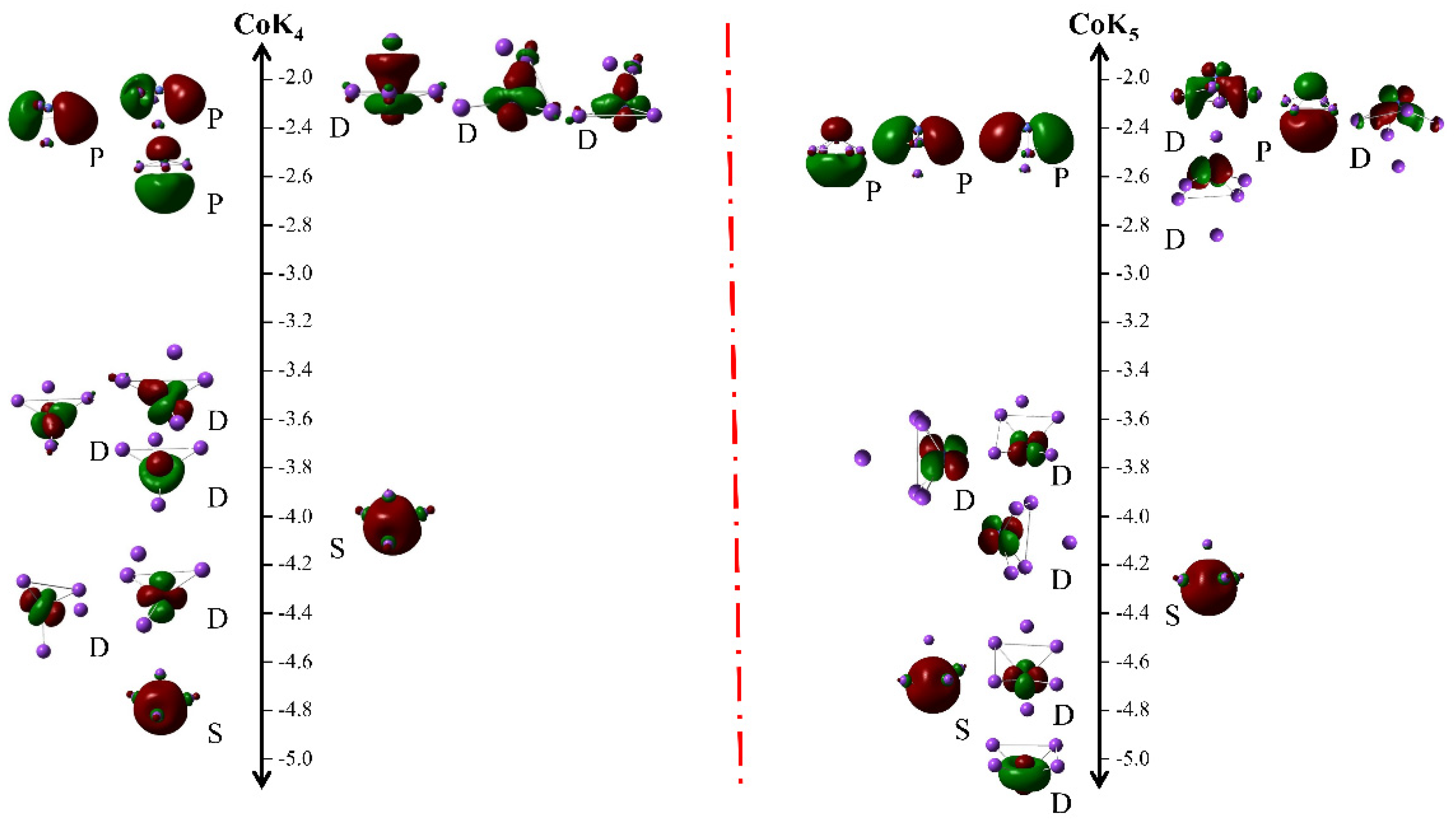 Nanomaterials 13 02155 g004 Nanomaterials 13 02155 g004