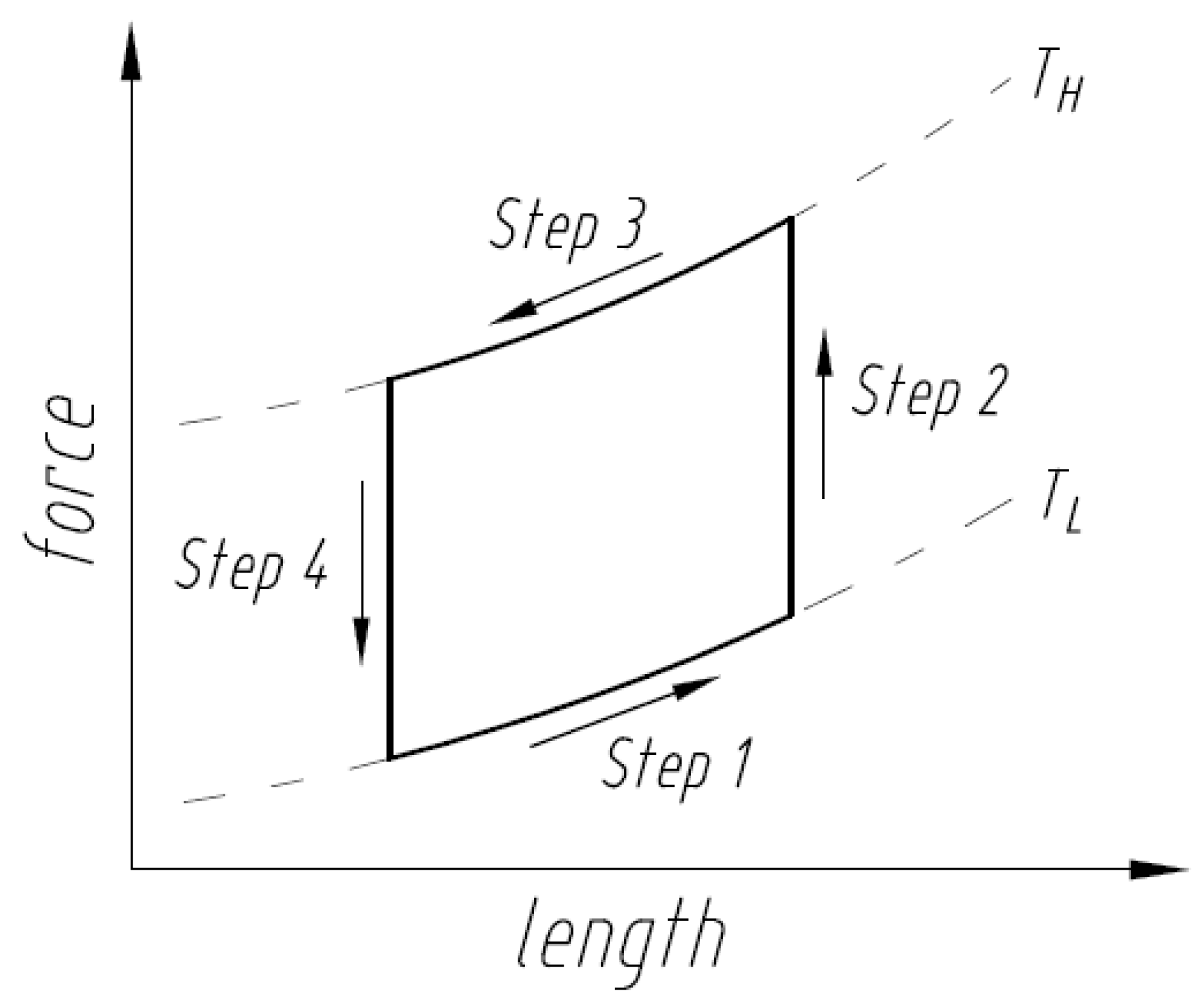 Nanomaterials 13 02159 g001 Nanomaterials 13 02159 g001