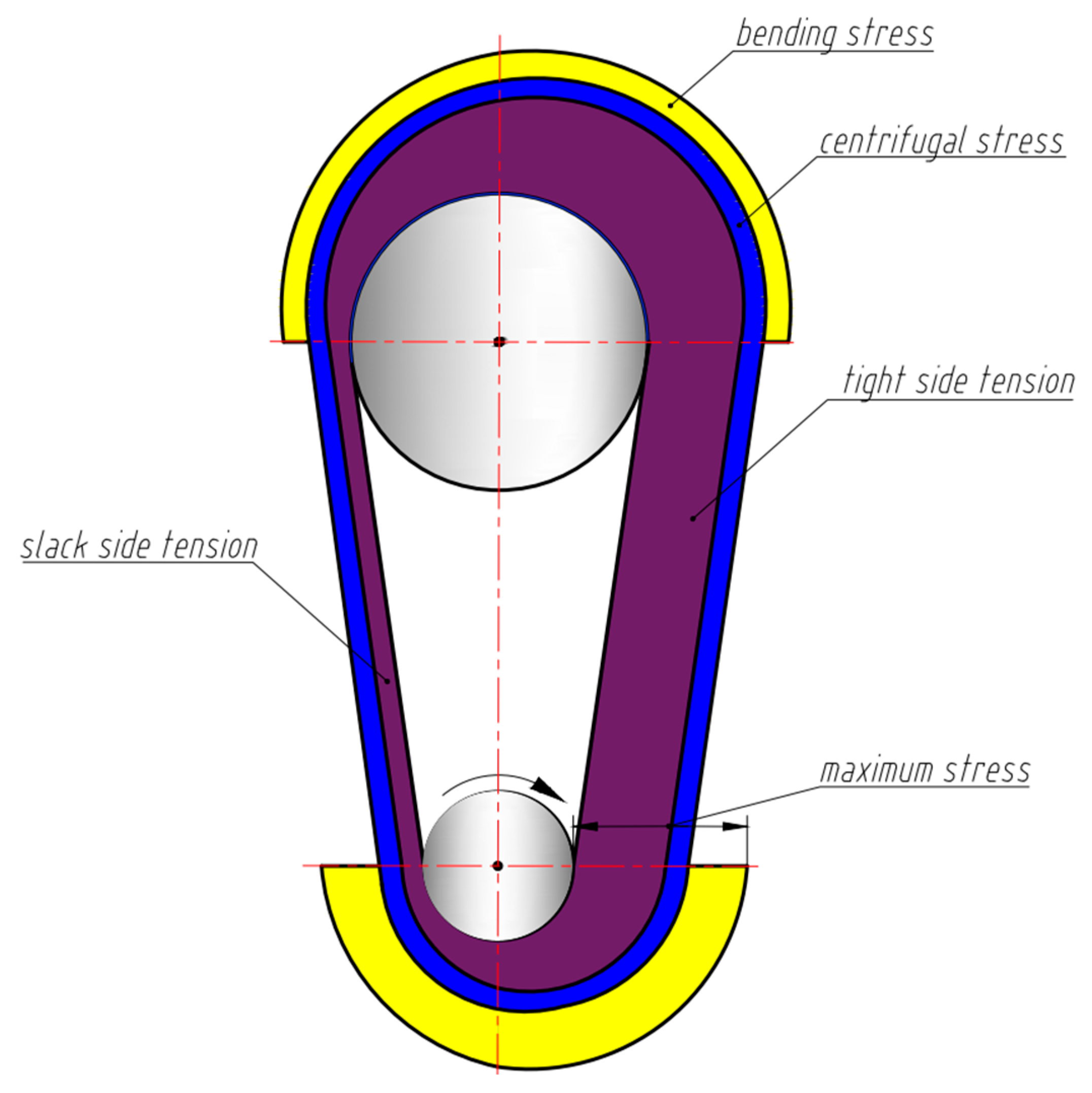 Nanomaterials 13 02159 g003 Nanomaterials 13 02159 g003