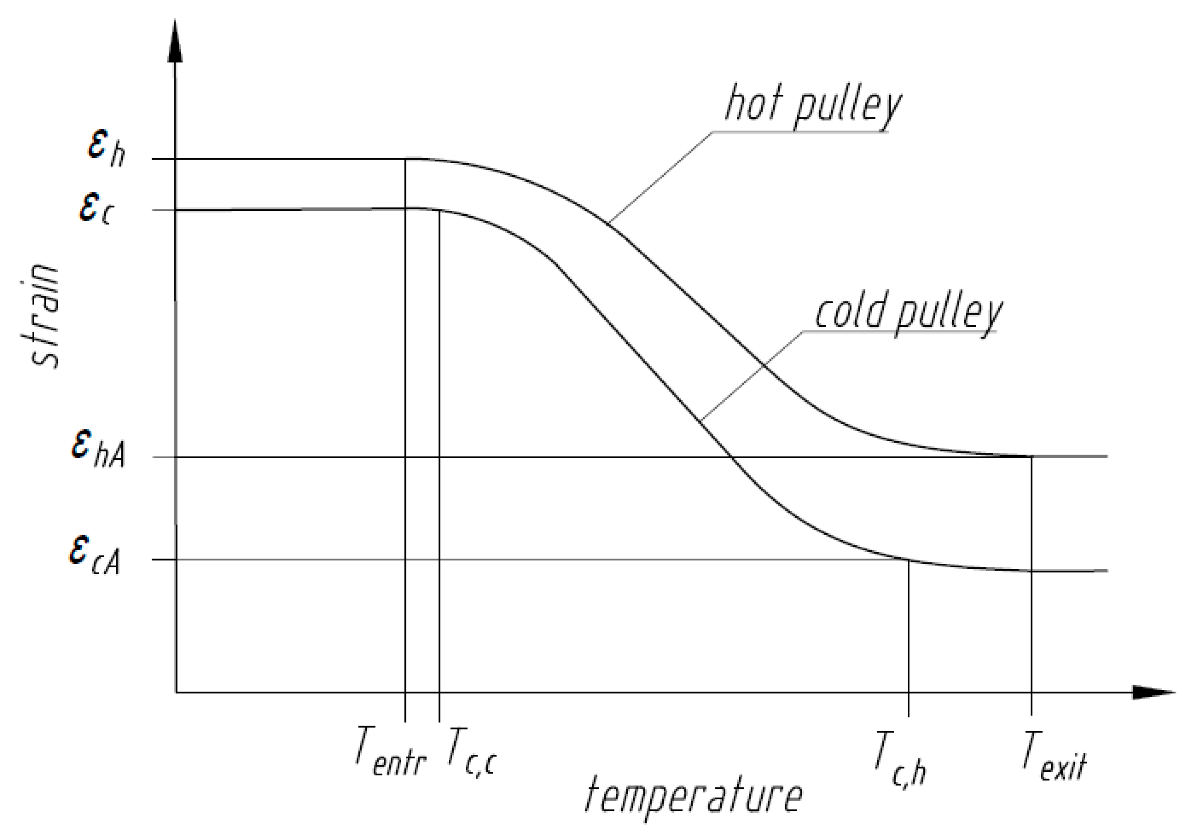 Nanomaterials 13 02159 g005 Nanomaterials 13 02159 g005