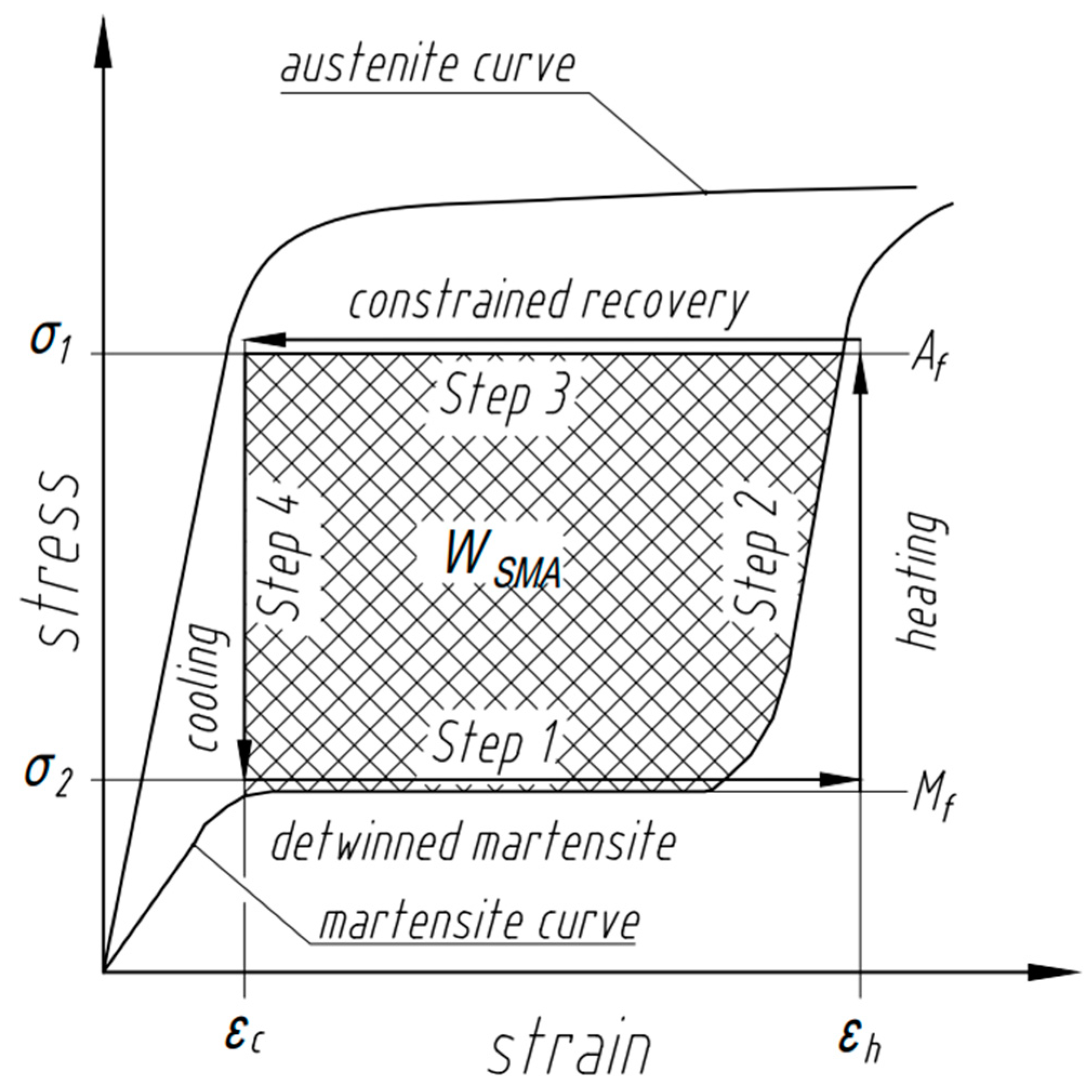 Nanomaterials 13 02159 g007 Nanomaterials 13 02159 g007