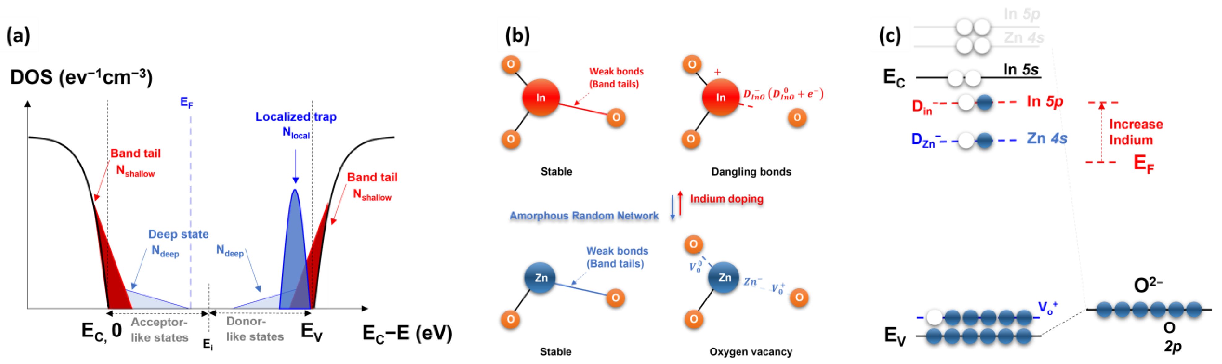 Nanomaterials 13 02165 g001 Nanomaterials 13 02165 g001