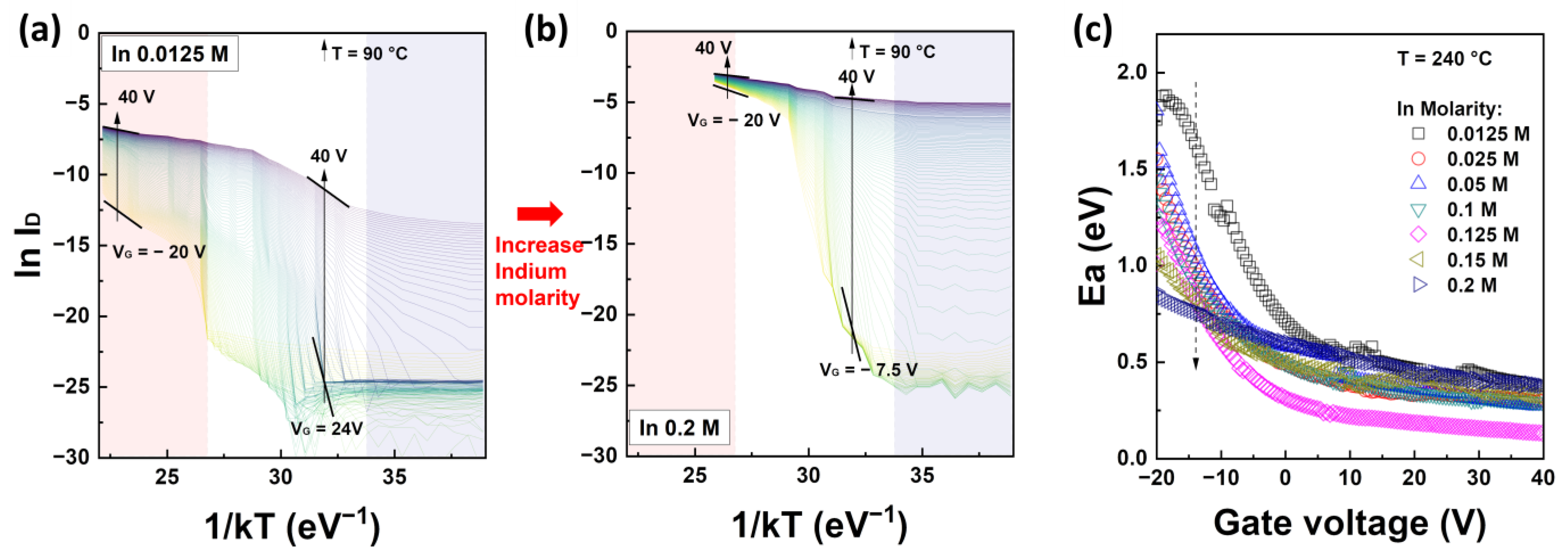 Nanomaterials 13 02165 g004 Nanomaterials 13 02165 g004