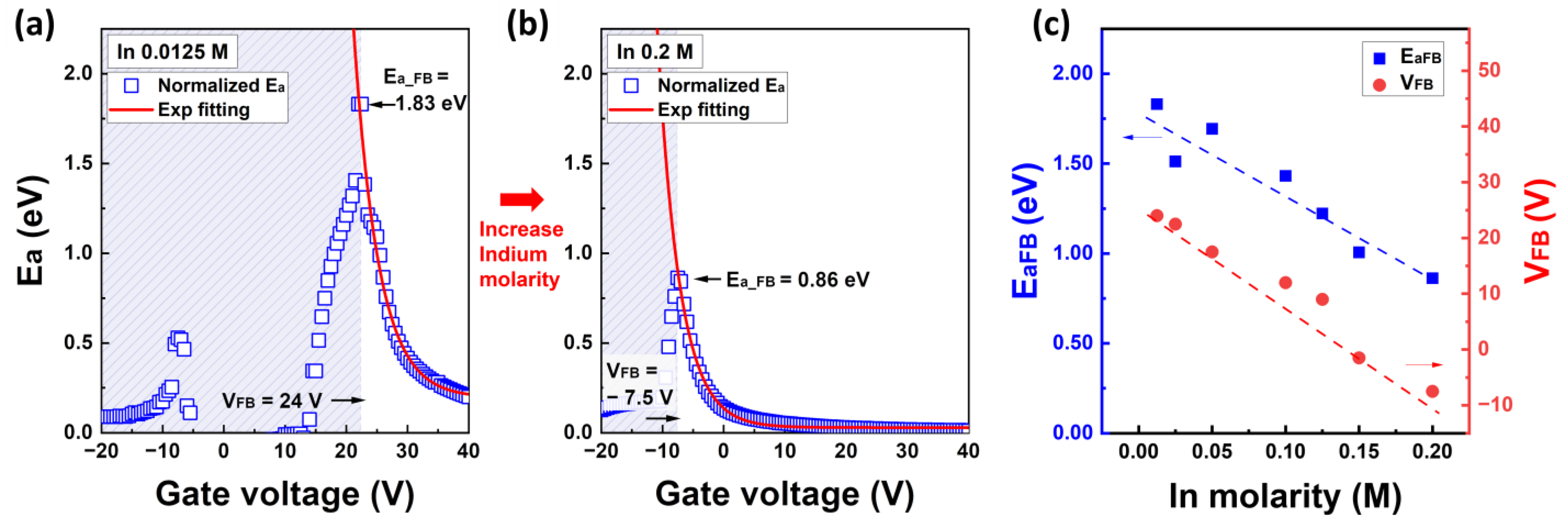 Nanomaterials 13 02165 g005 Nanomaterials 13 02165 g005