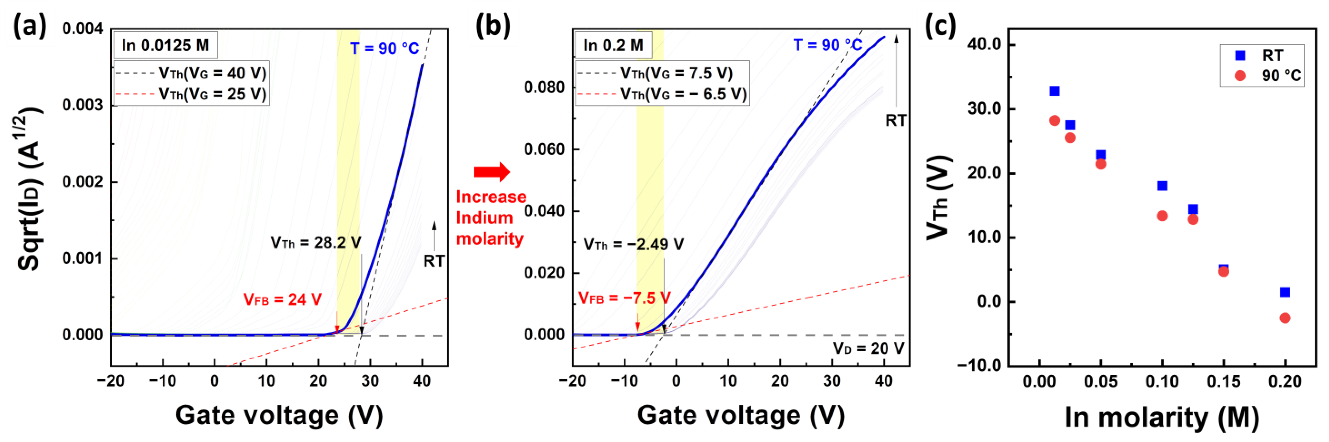 Nanomaterials 13 02165 g006 Nanomaterials 13 02165 g006