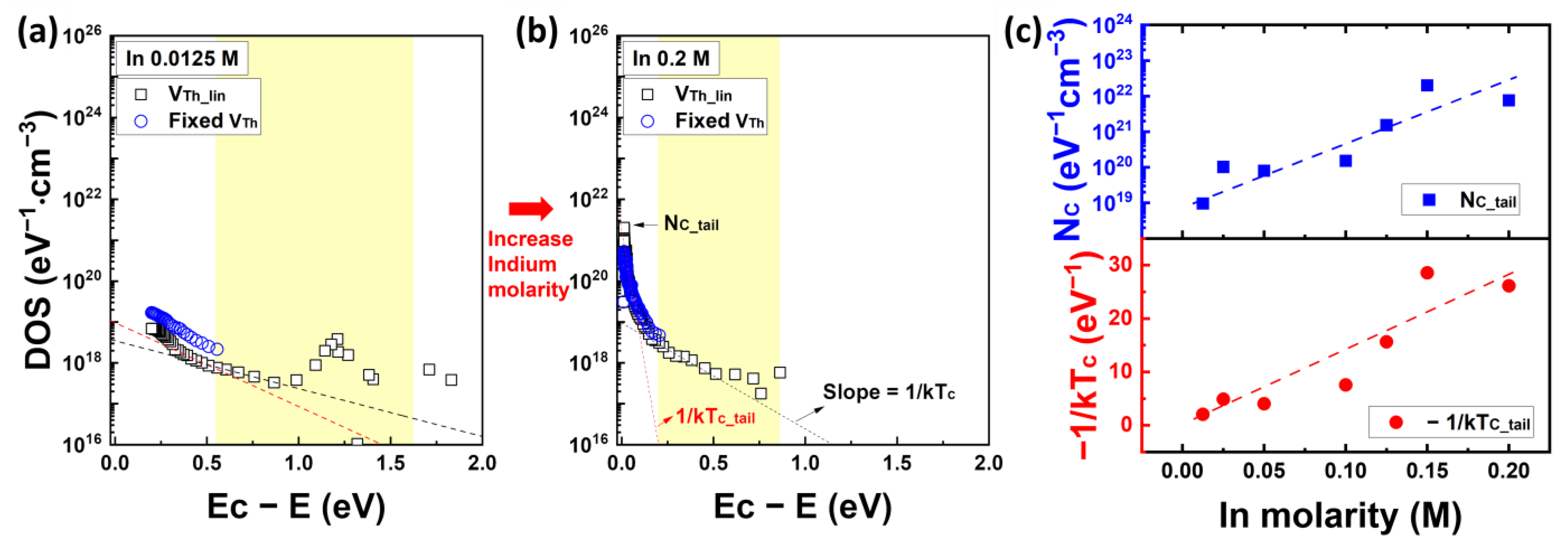 Nanomaterials 13 02165 g007 Nanomaterials 13 02165 g007