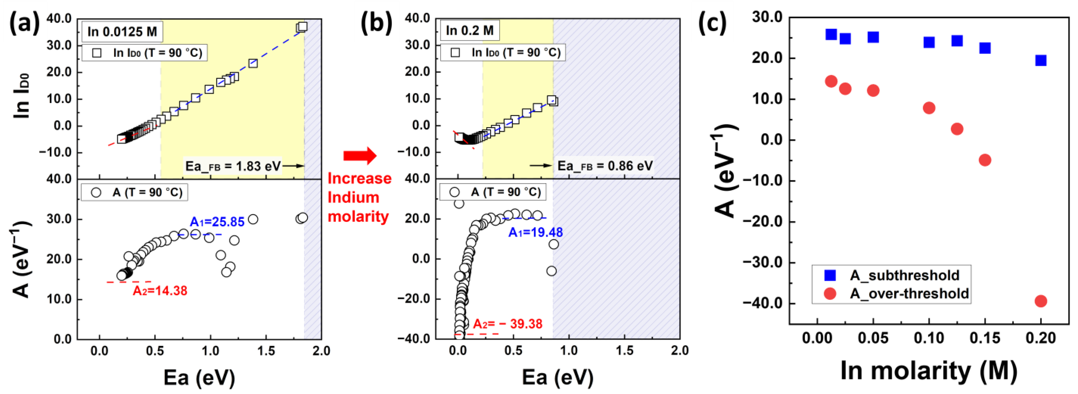 Nanomaterials 13 02165 g009 Nanomaterials 13 02165 g009