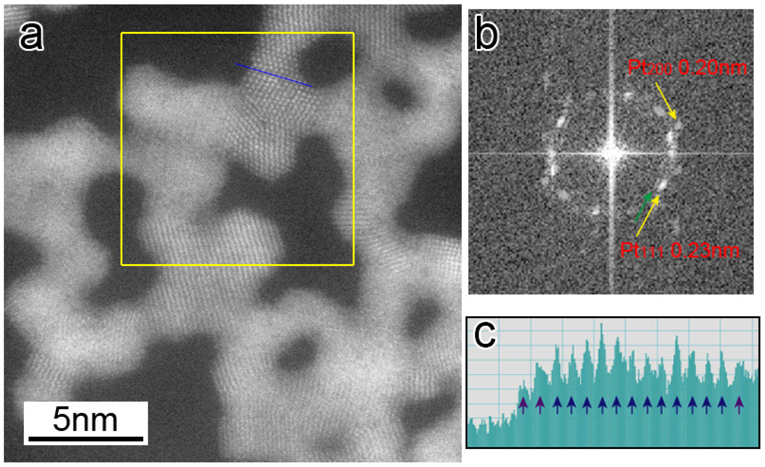 Nanomaterials 13 02170 g005 Nanomaterials 13 02170 g005