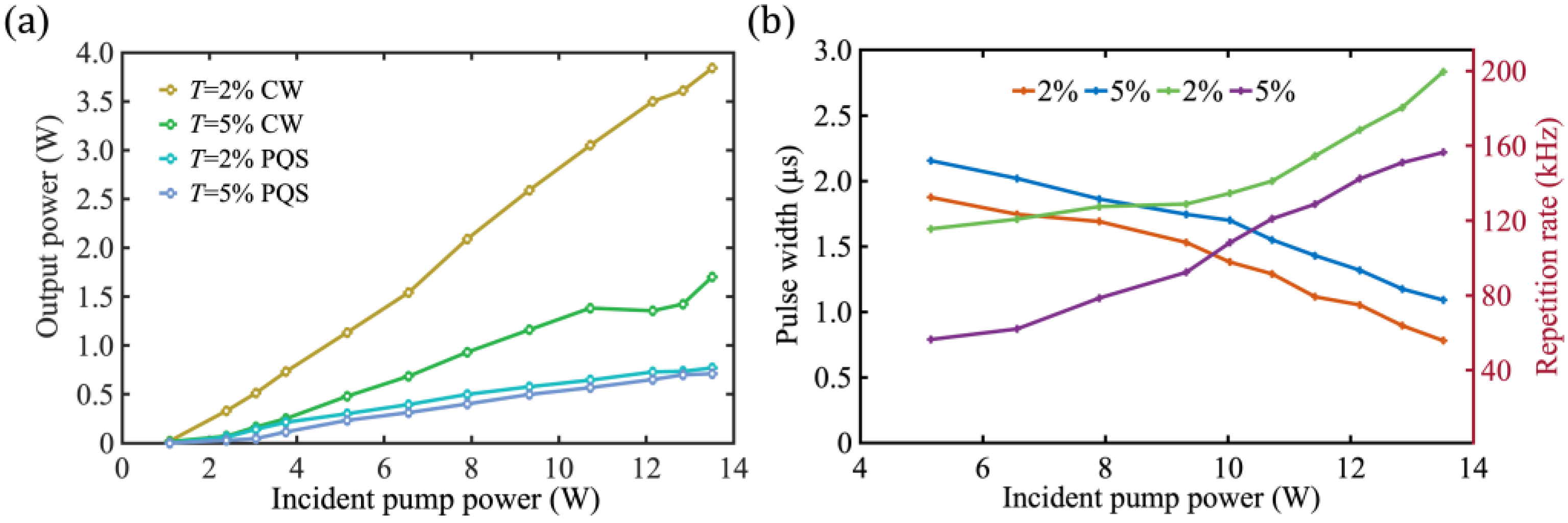 Nanomaterials 13 02171 g004