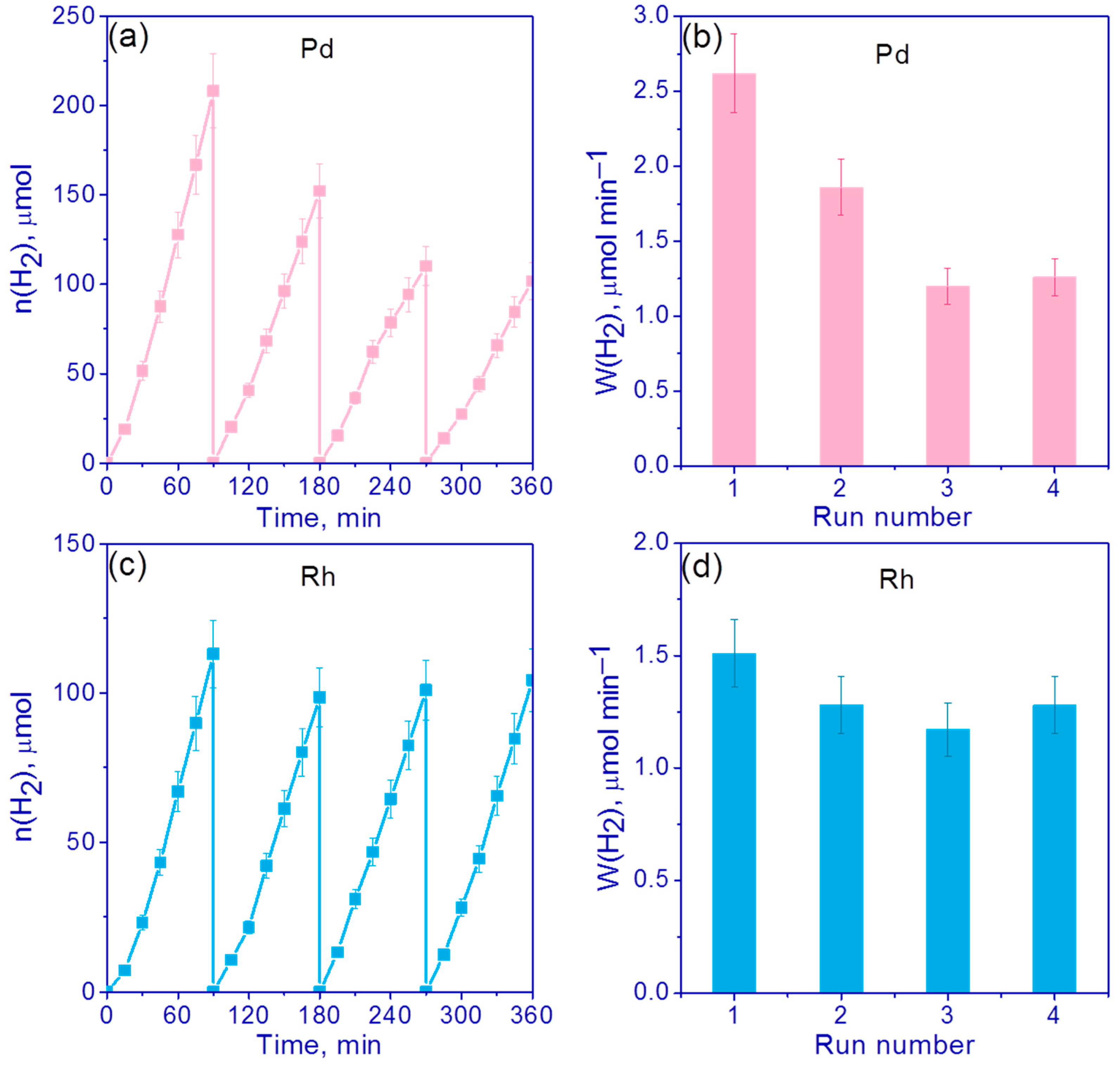 Nanomaterials 13 02176 g009 Nanomaterials 13 02176 g009