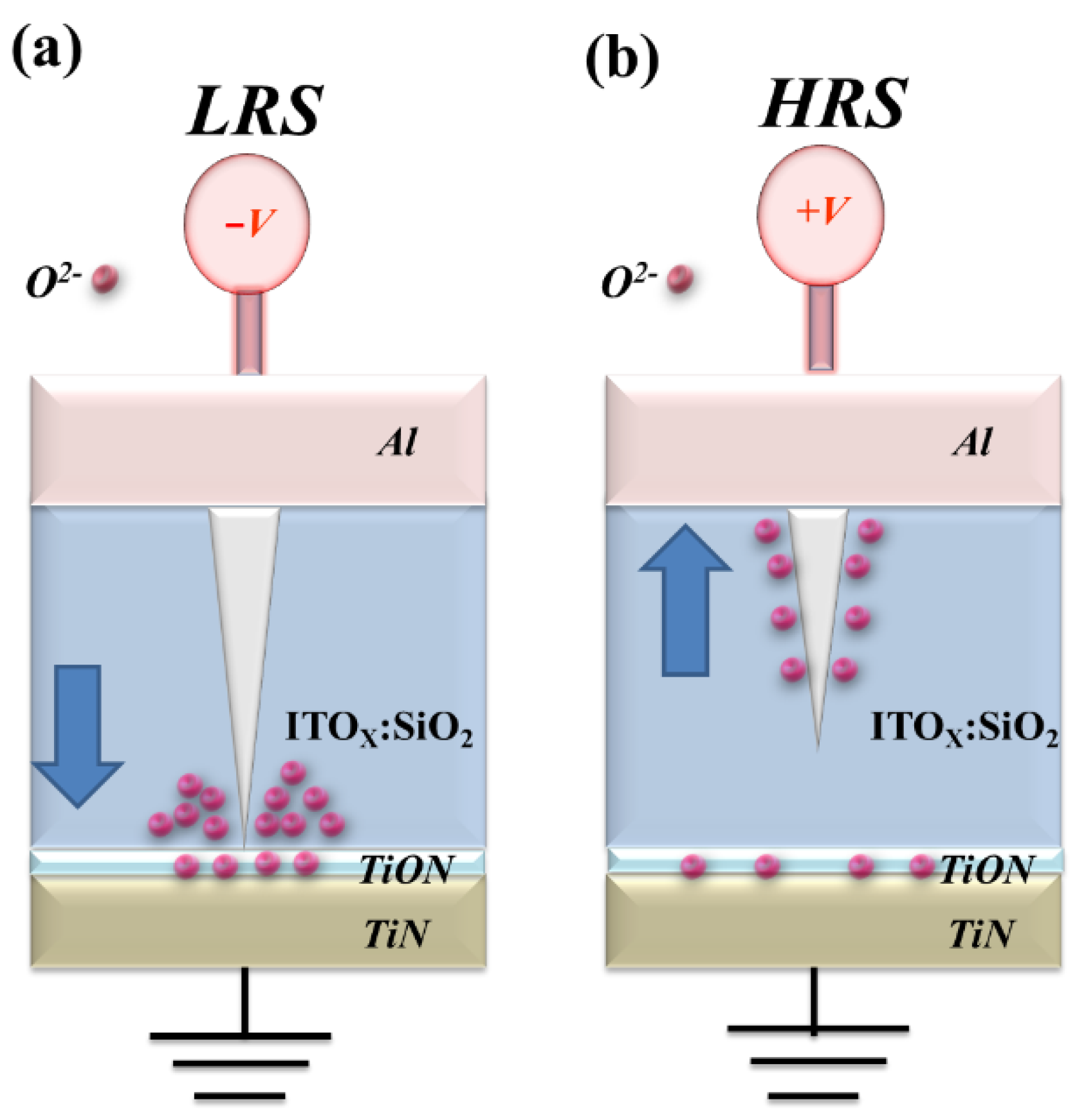 Nanomaterials 13 02179 g010 Nanomaterials 13 02179 g010