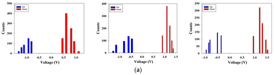 Nanomaterials 13 02179 g012a Nanomaterials 13 02179 g012a