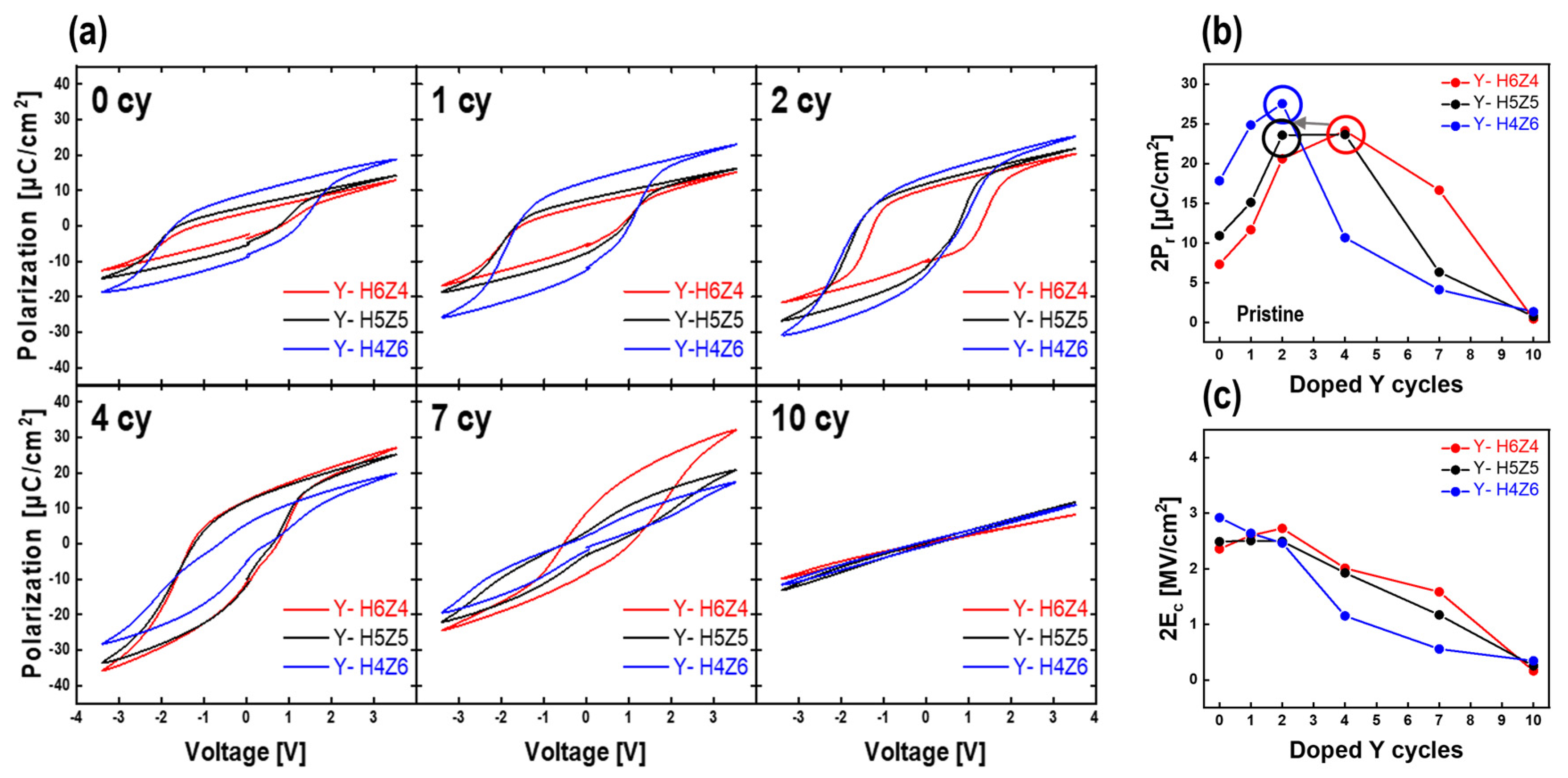 Nanomaterials 13 02187 g004