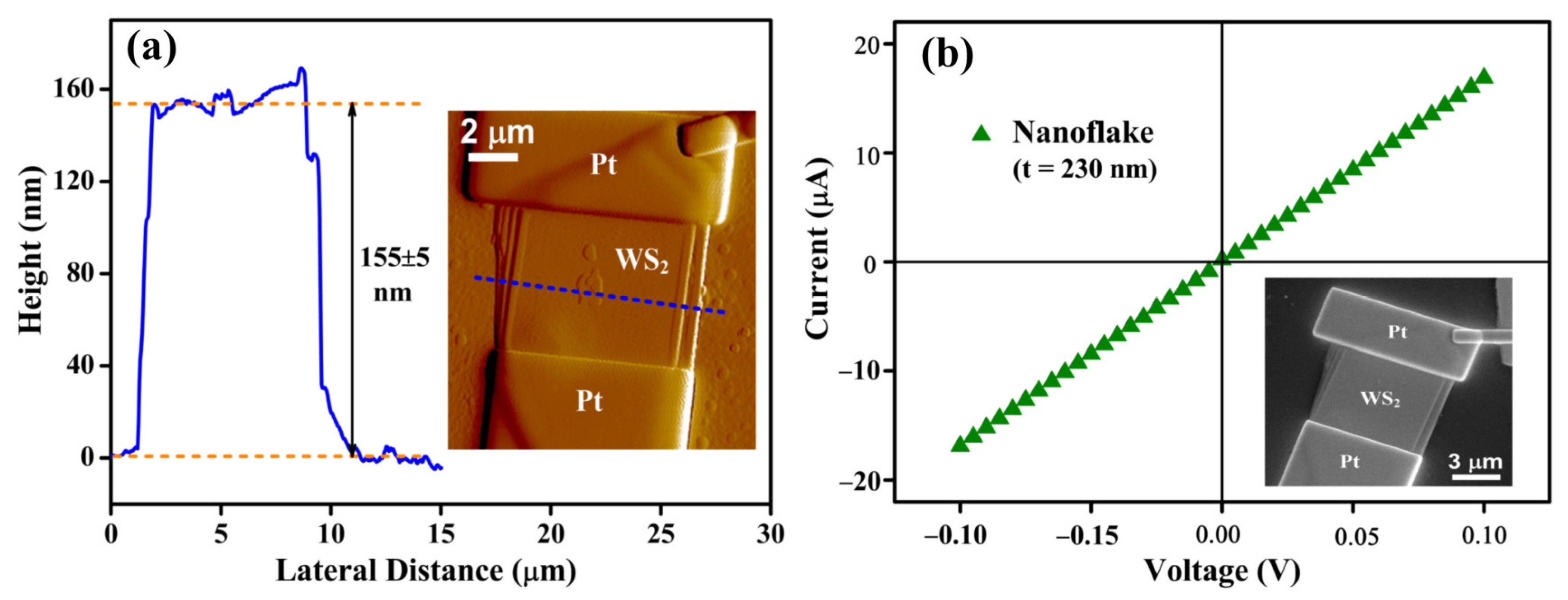 Nanomaterials 13 02190 g002 Nanomaterials 13 02190 g002