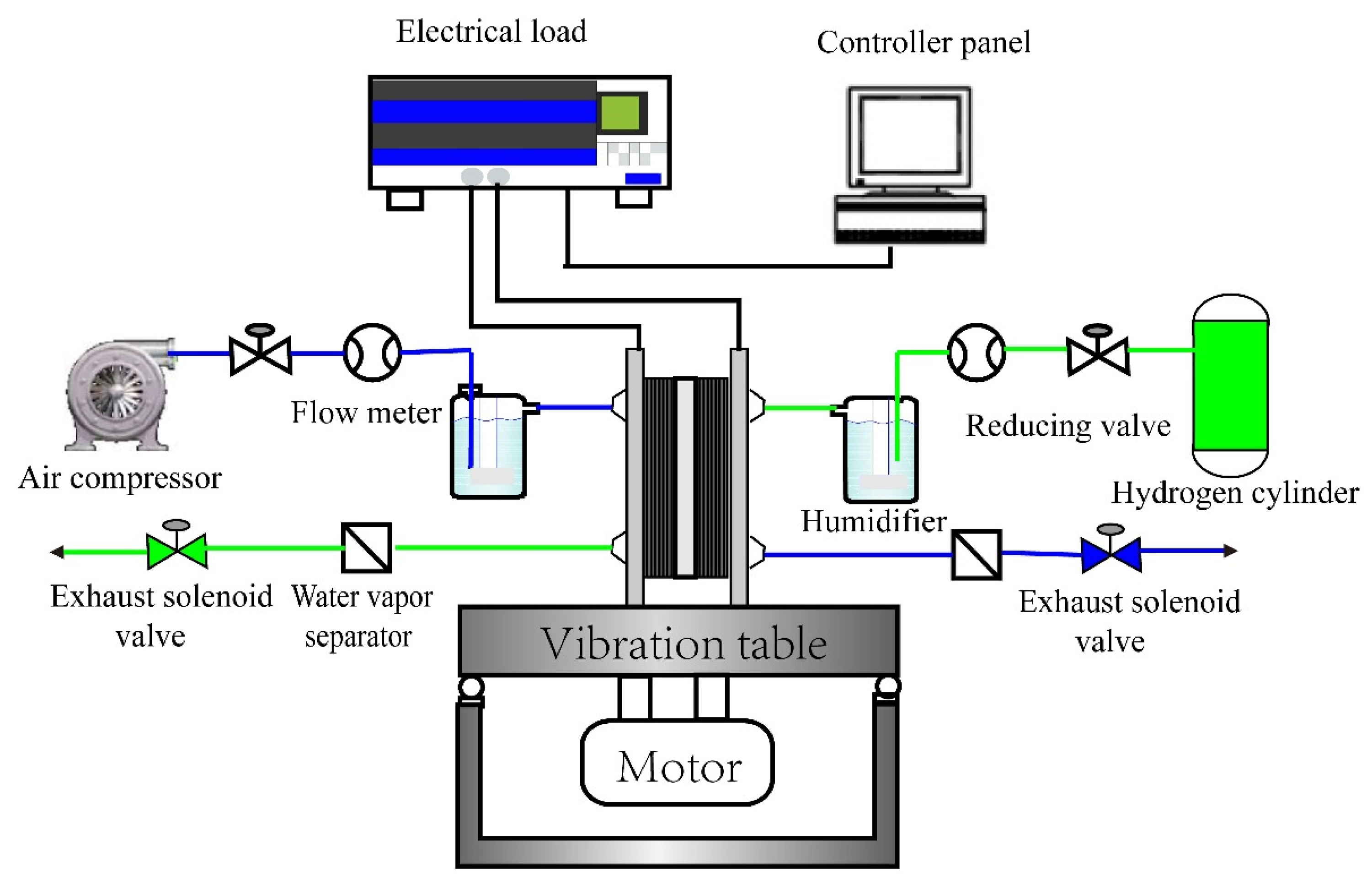Nanomaterials 13 02191 g001
