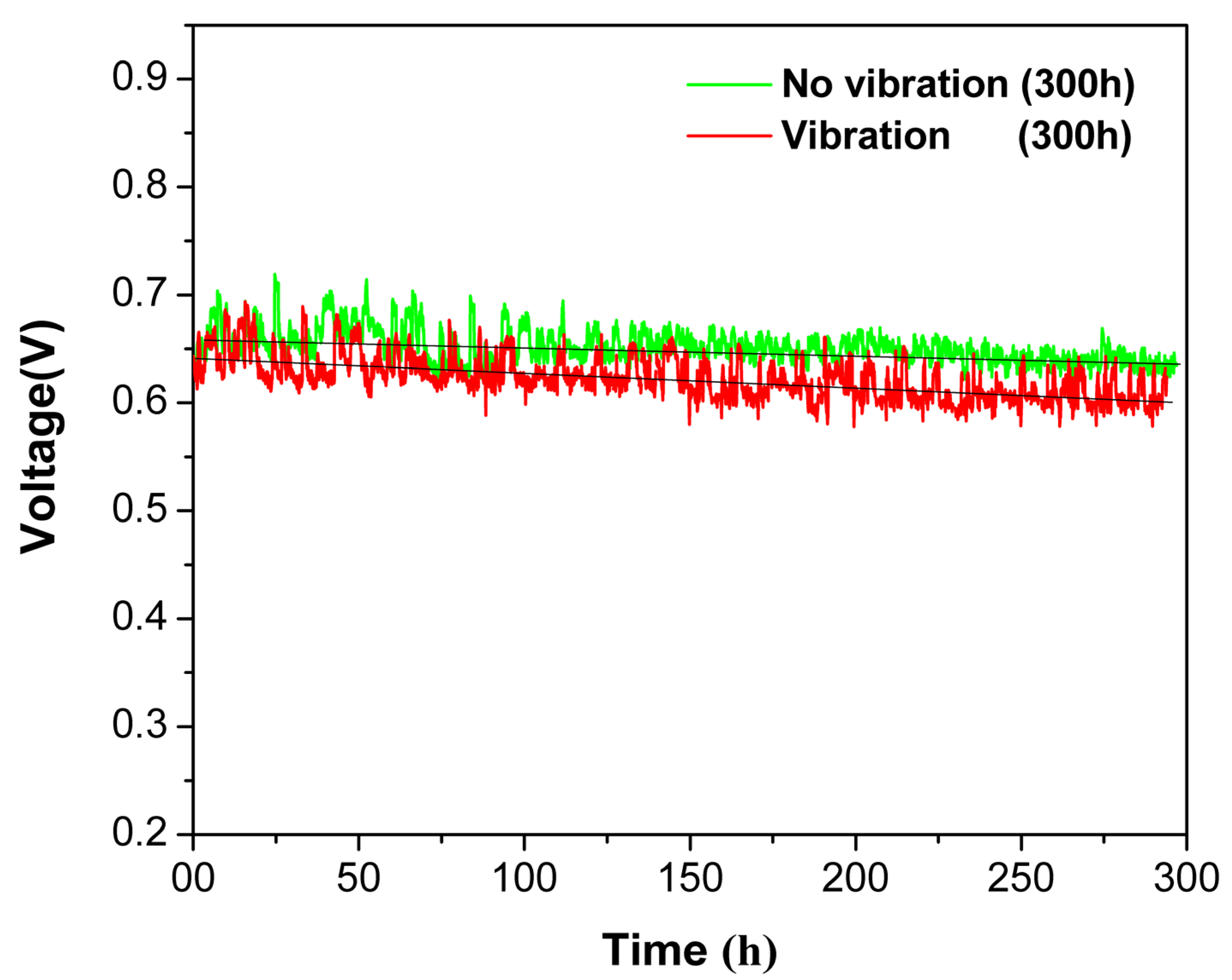Nanomaterials 13 02191 g002