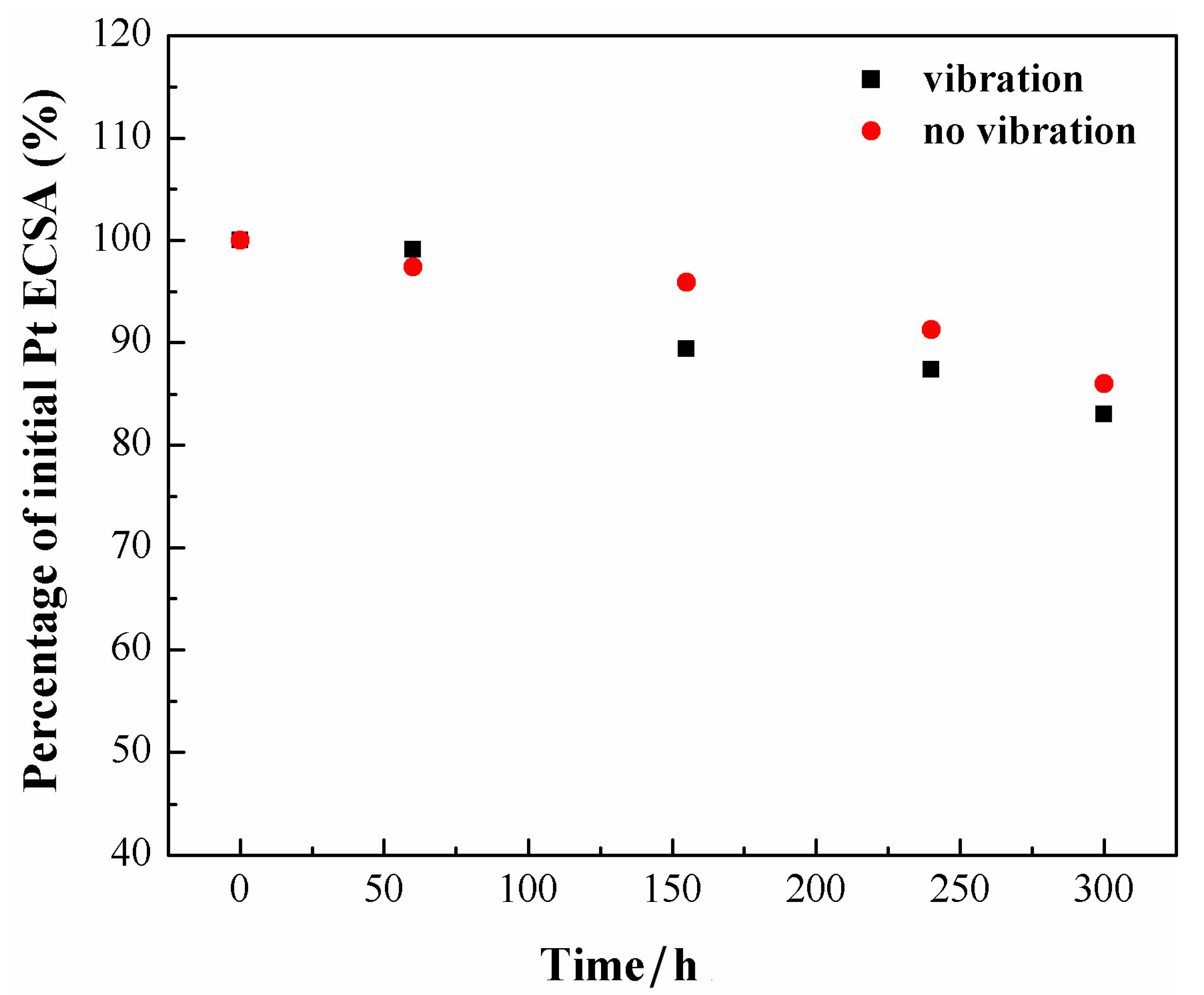 Nanomaterials 13 02191 g006