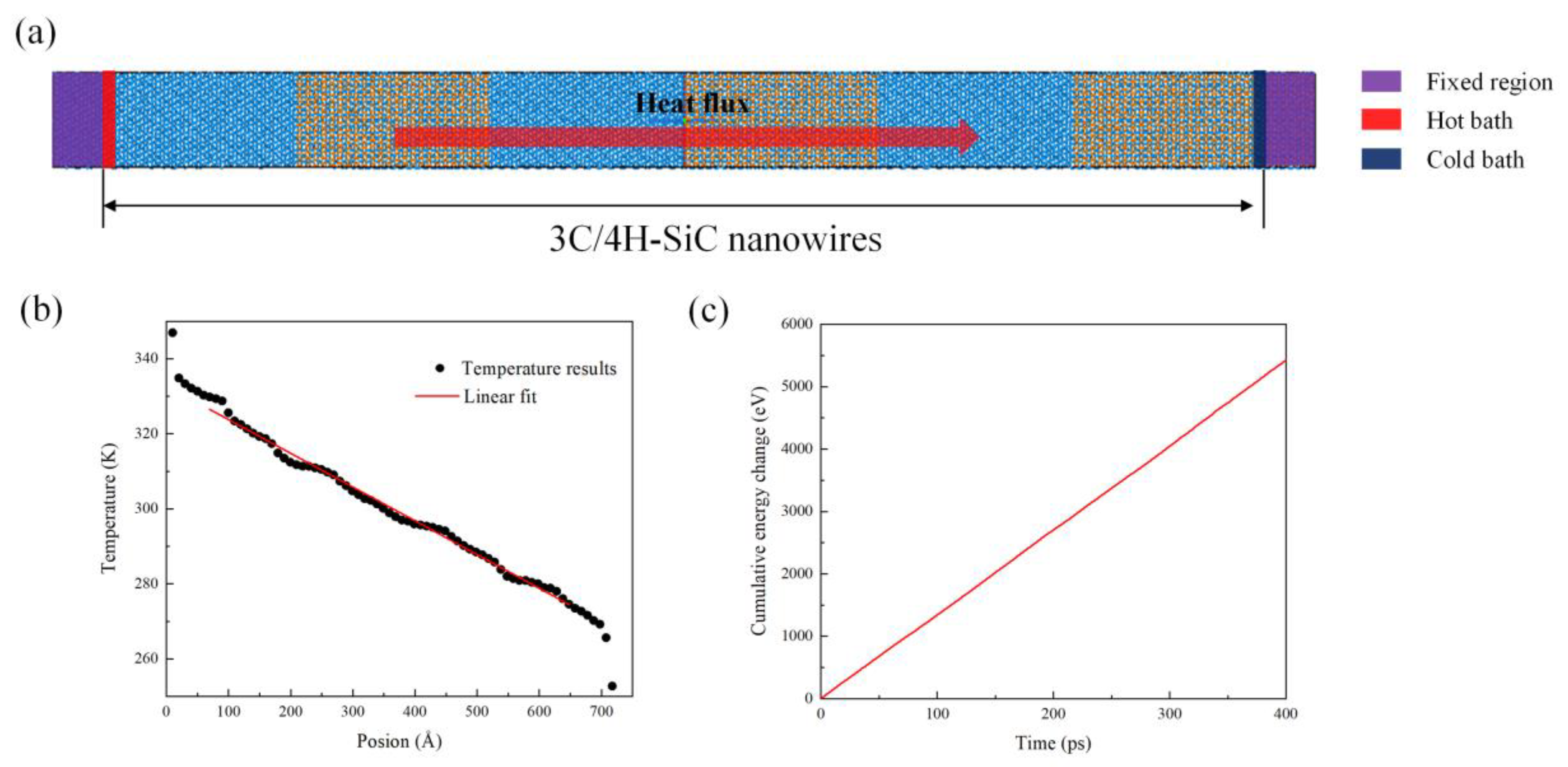 Nanomaterials 13 02196 g002 Nanomaterials 13 02196 g002