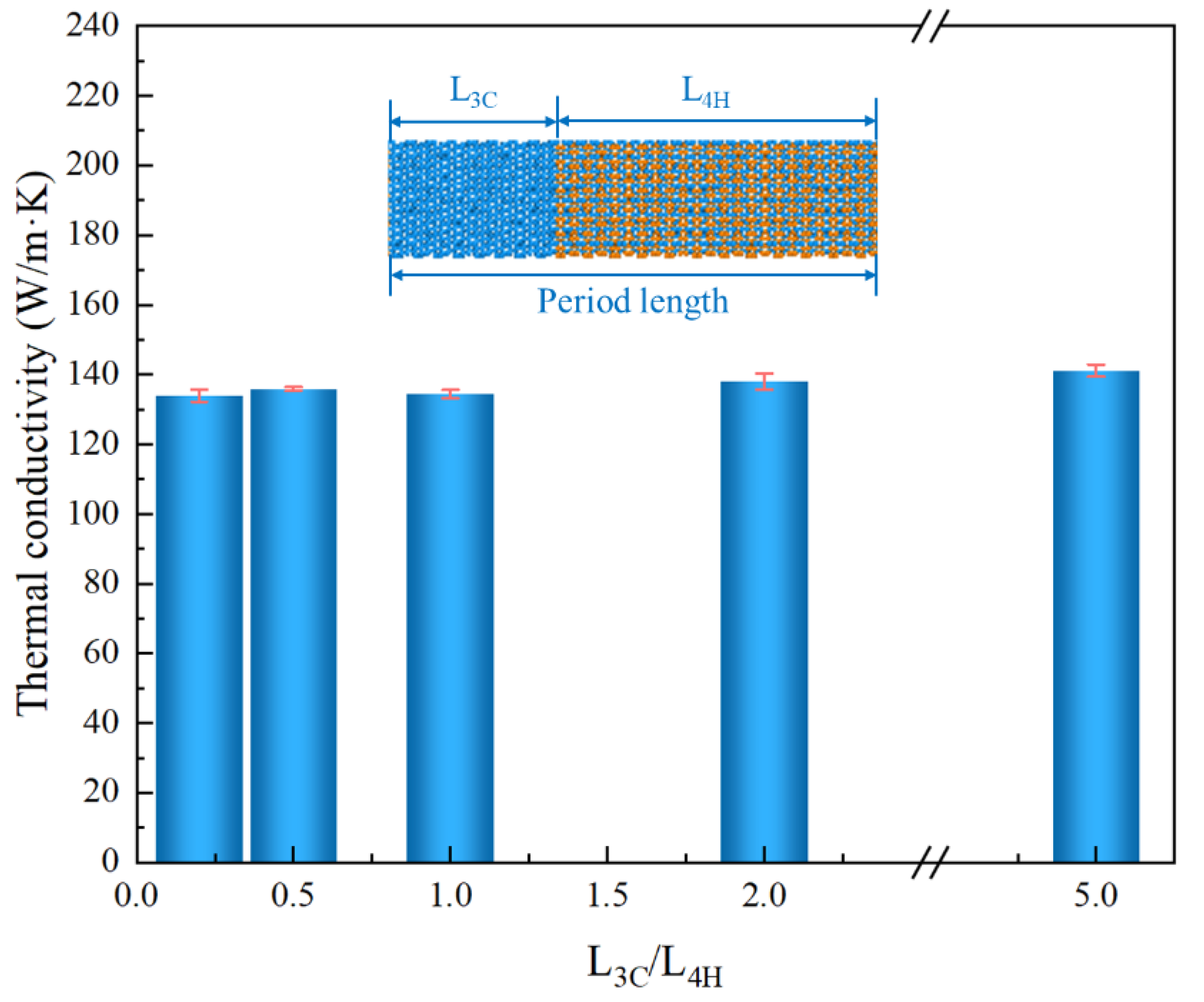 Nanomaterials 13 02196 g006 Nanomaterials 13 02196 g006