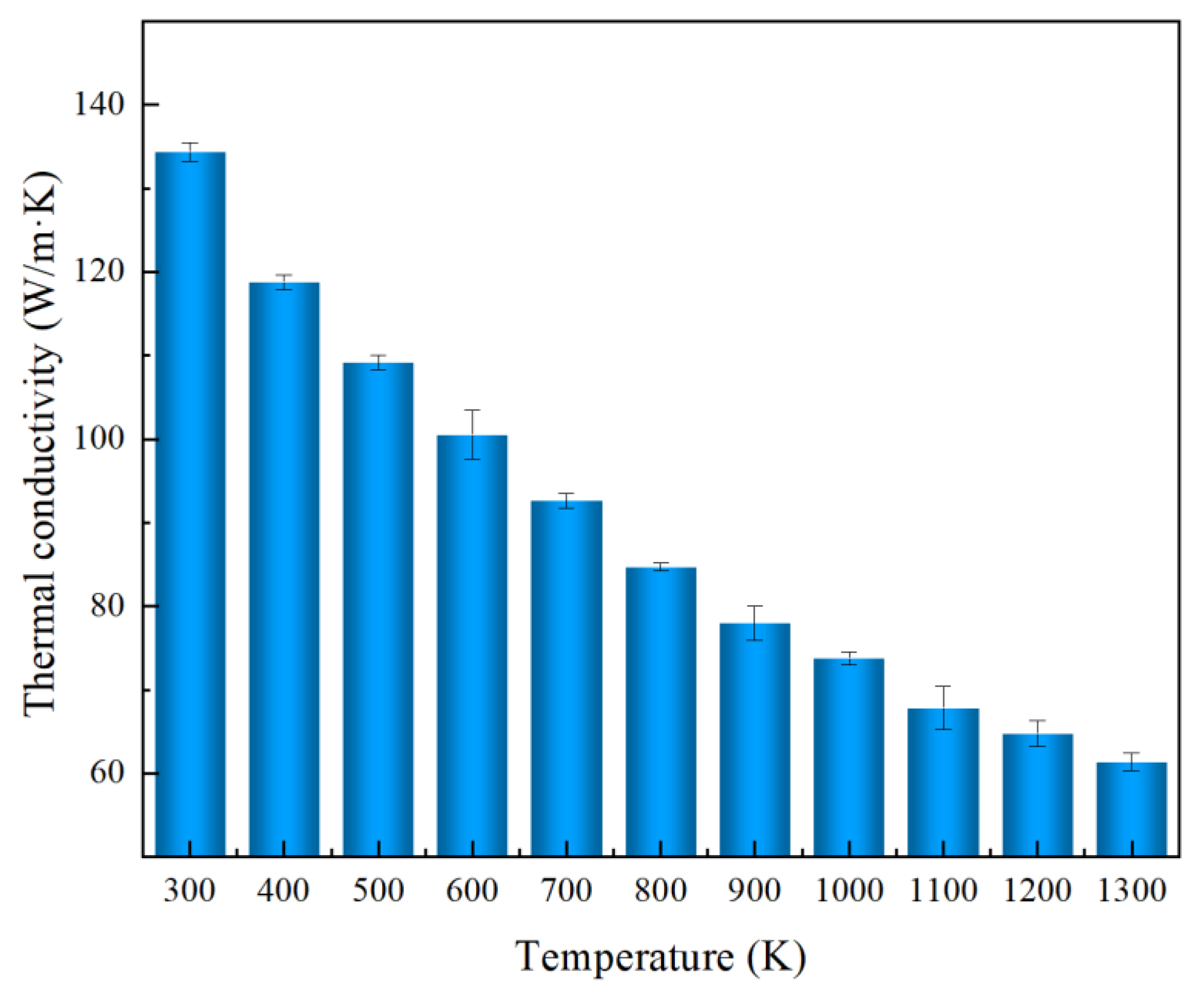 Nanomaterials 13 02196 g007 Nanomaterials 13 02196 g007