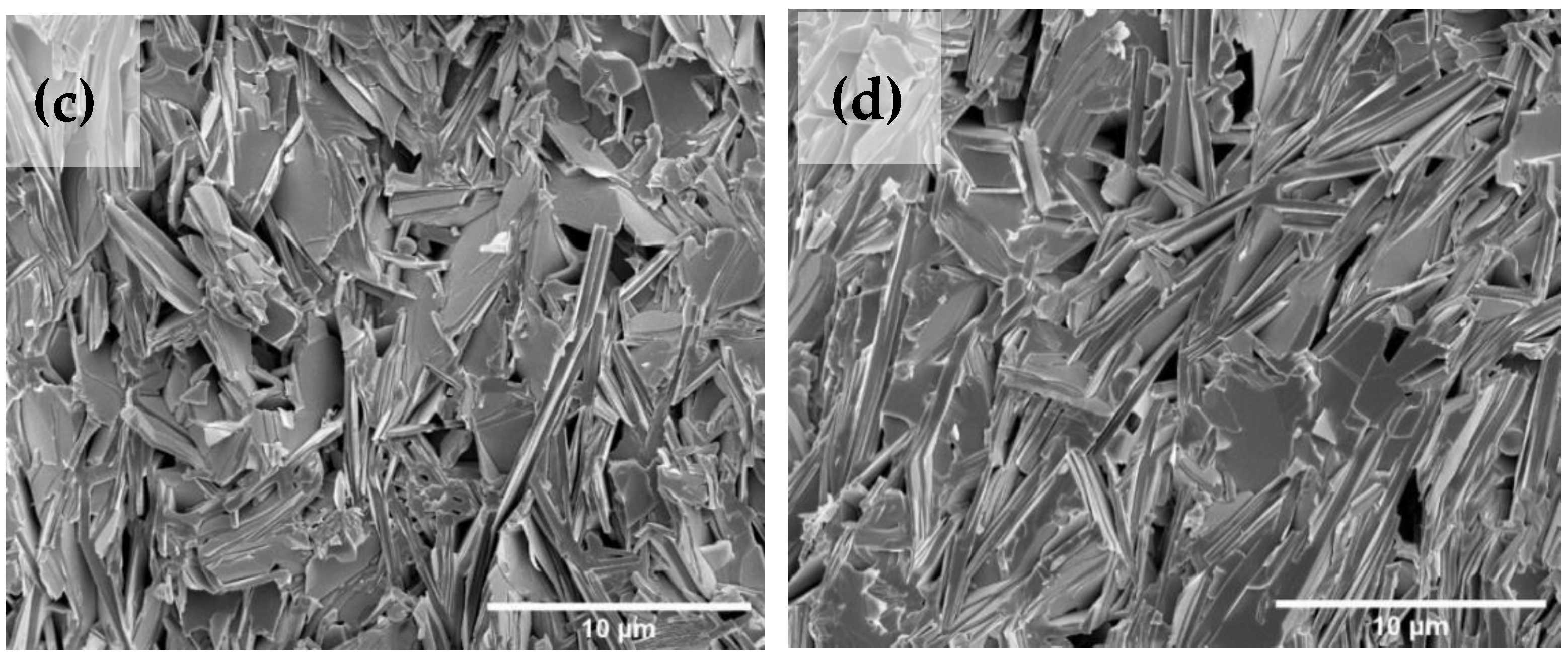 Nanomaterials 13 02197 g006b Nanomaterials 13 02197 g006b