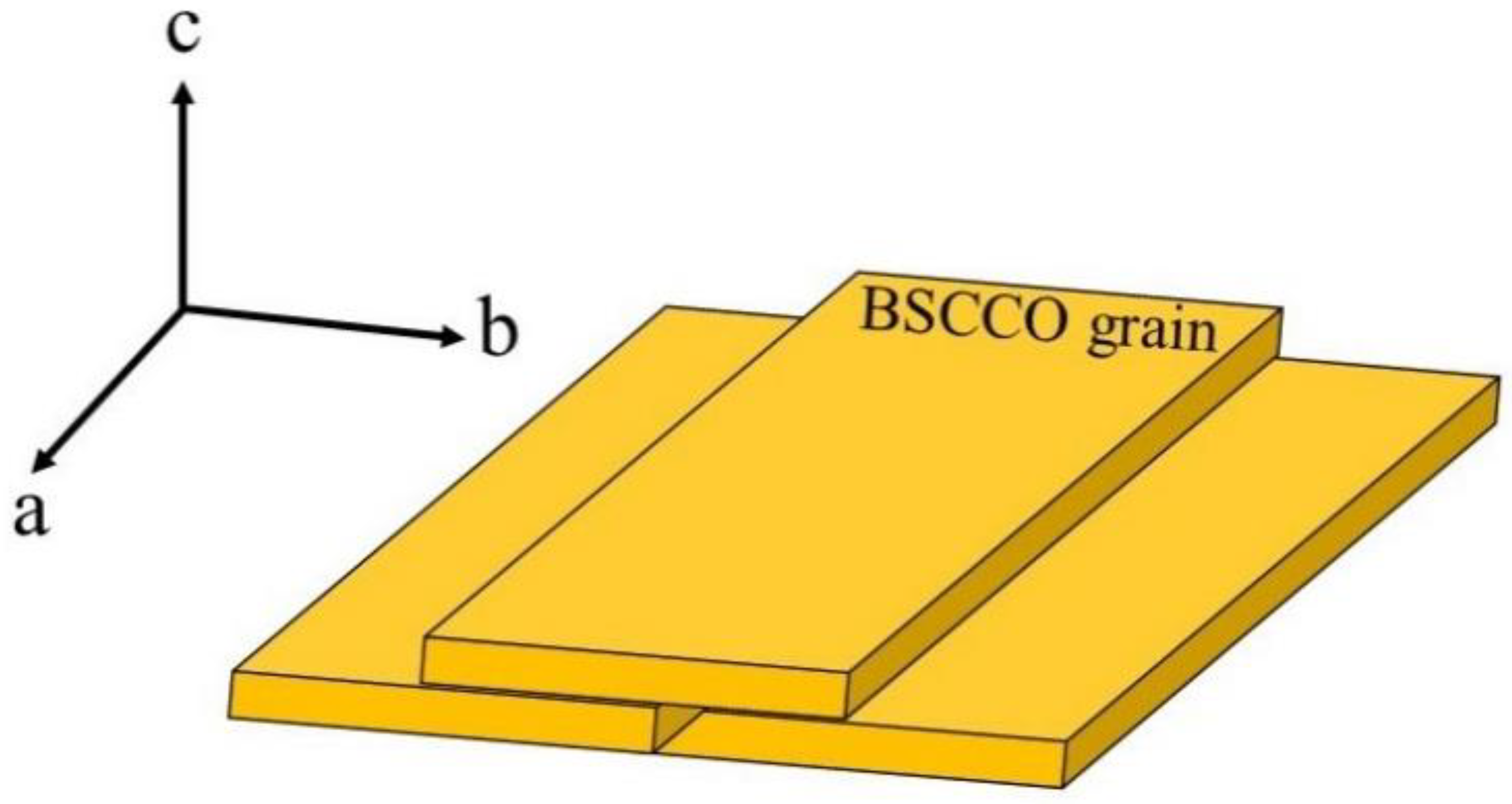 Nanomaterials 13 02197 g007 Nanomaterials 13 02197 g007