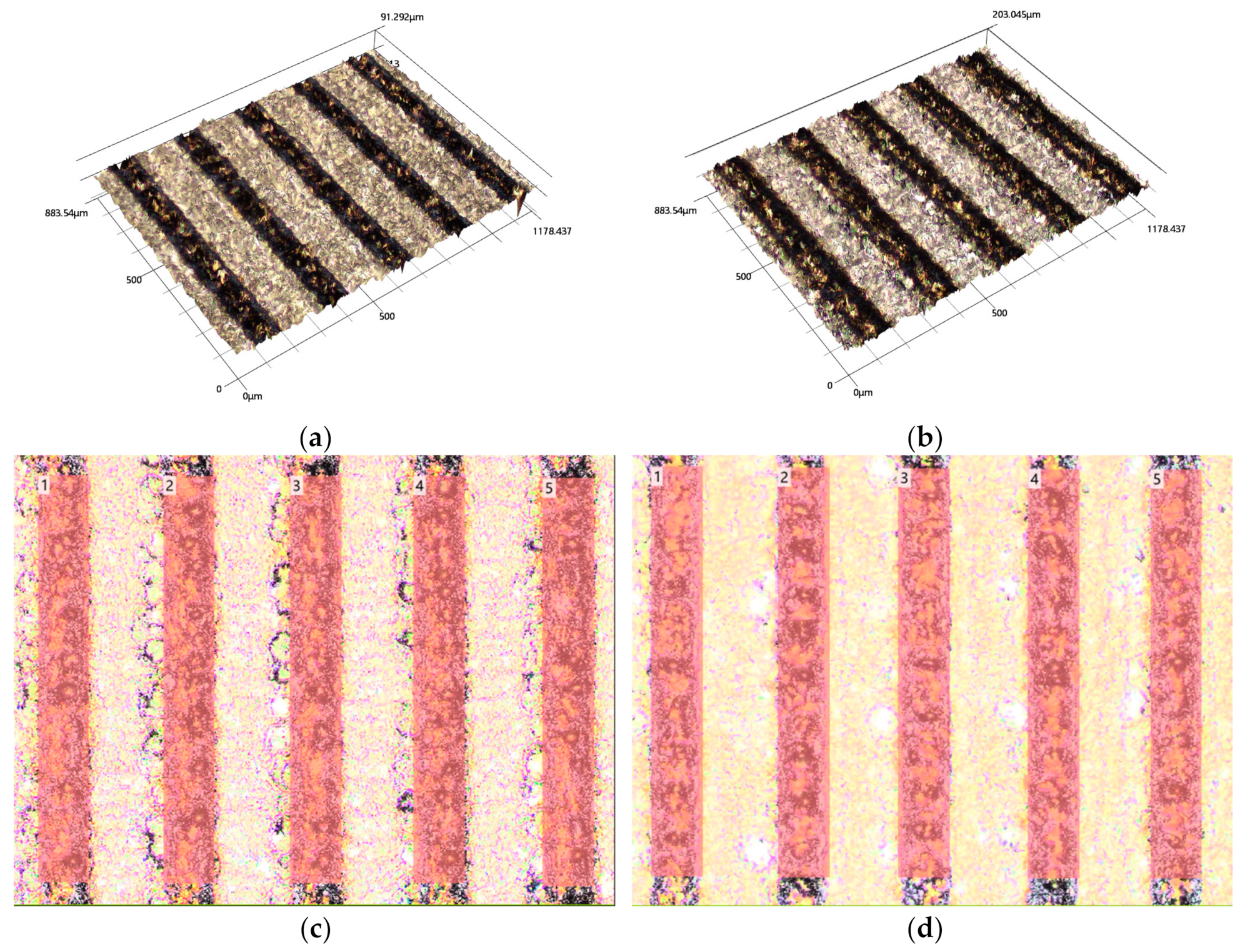 Nanomaterials 13 02201 g005