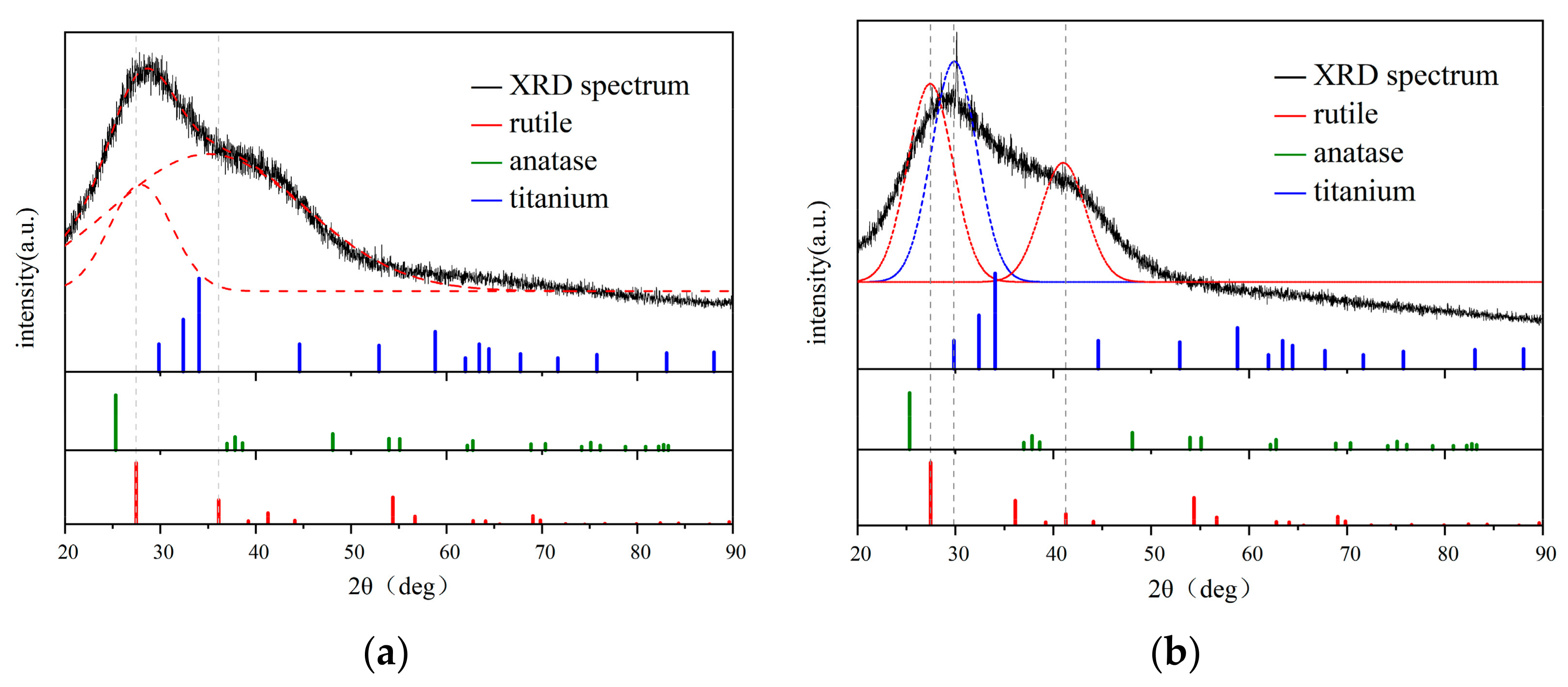 Nanomaterials 13 02201 g009