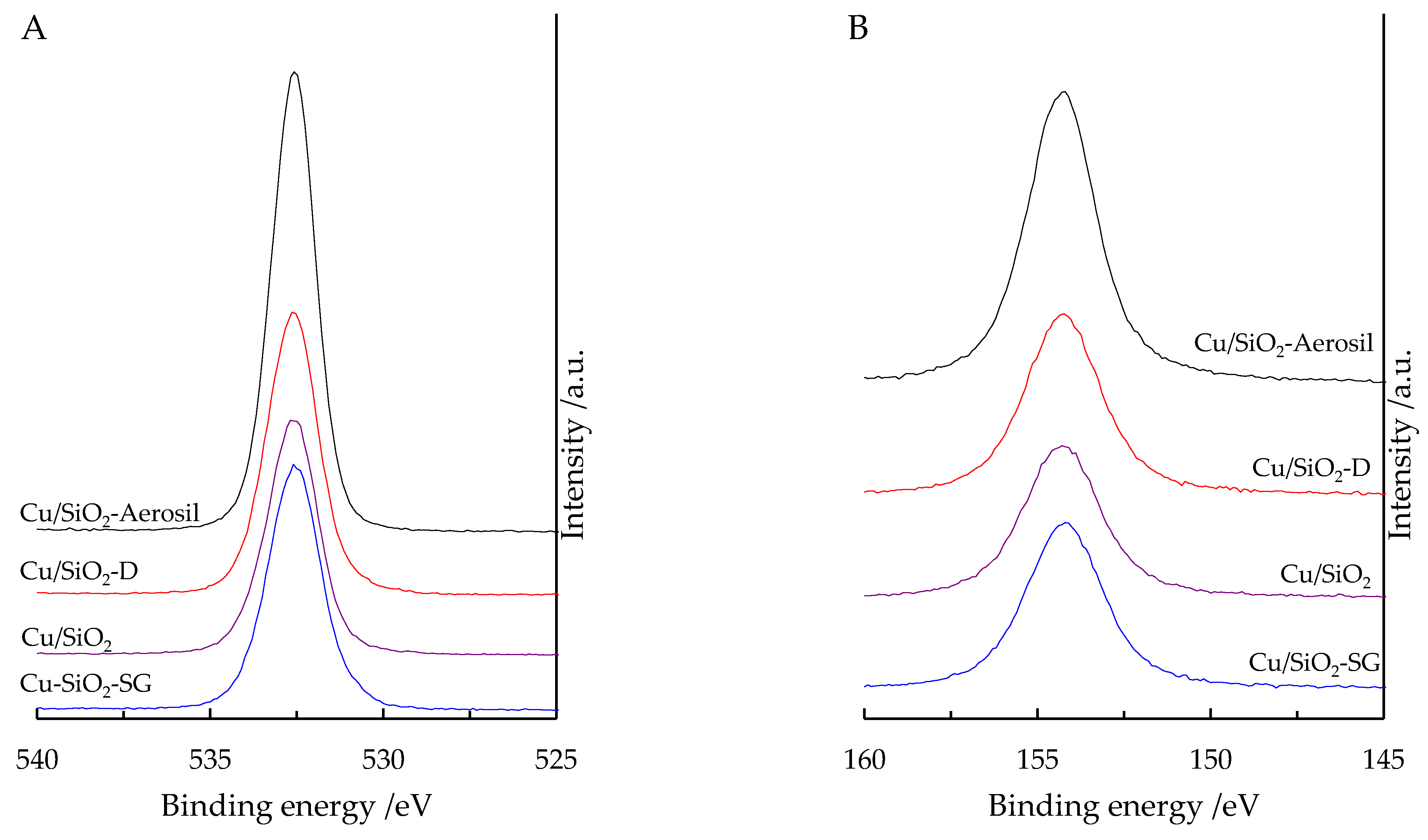 Nanomaterials 13 02202 g007
