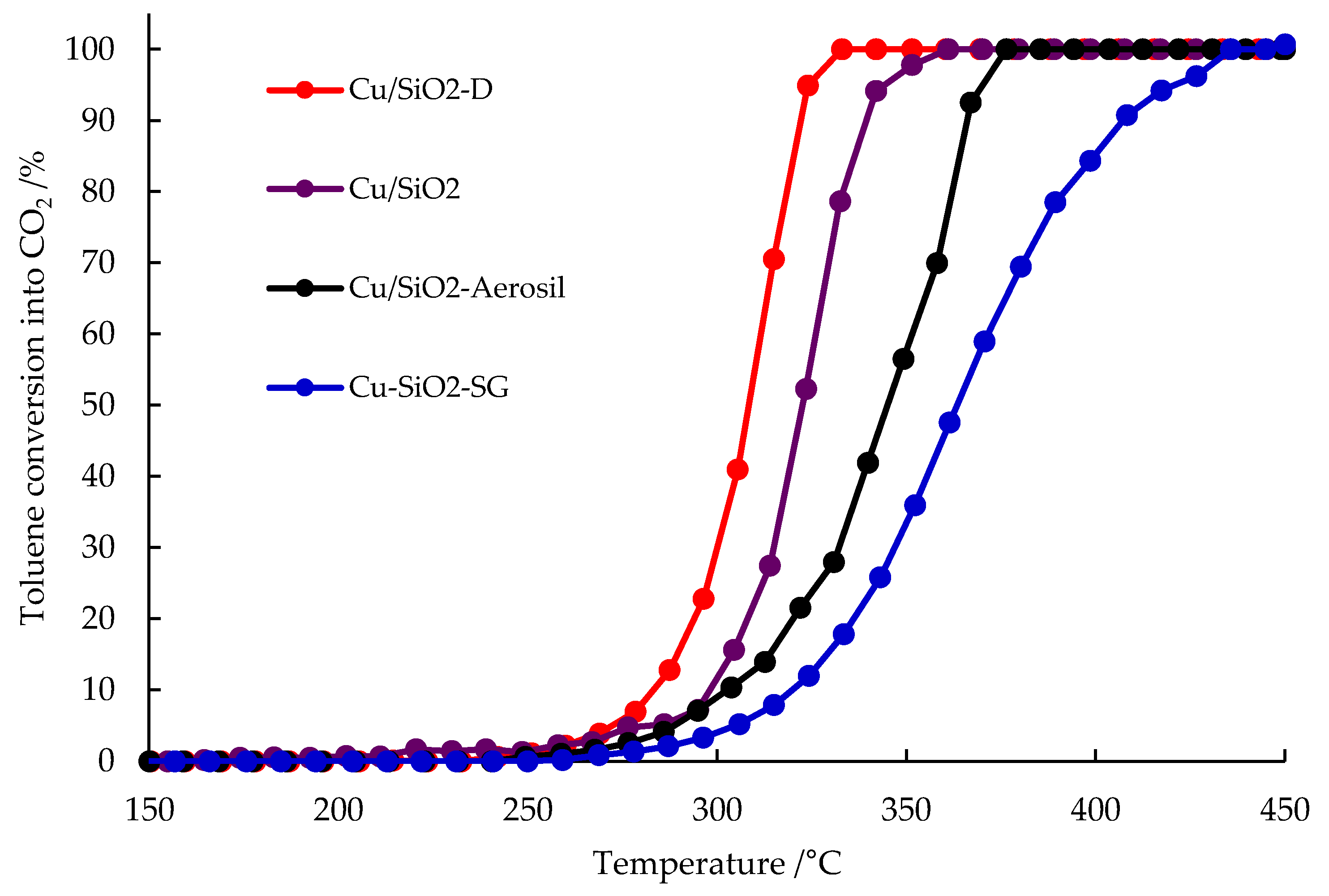 Nanomaterials 13 02202 g009