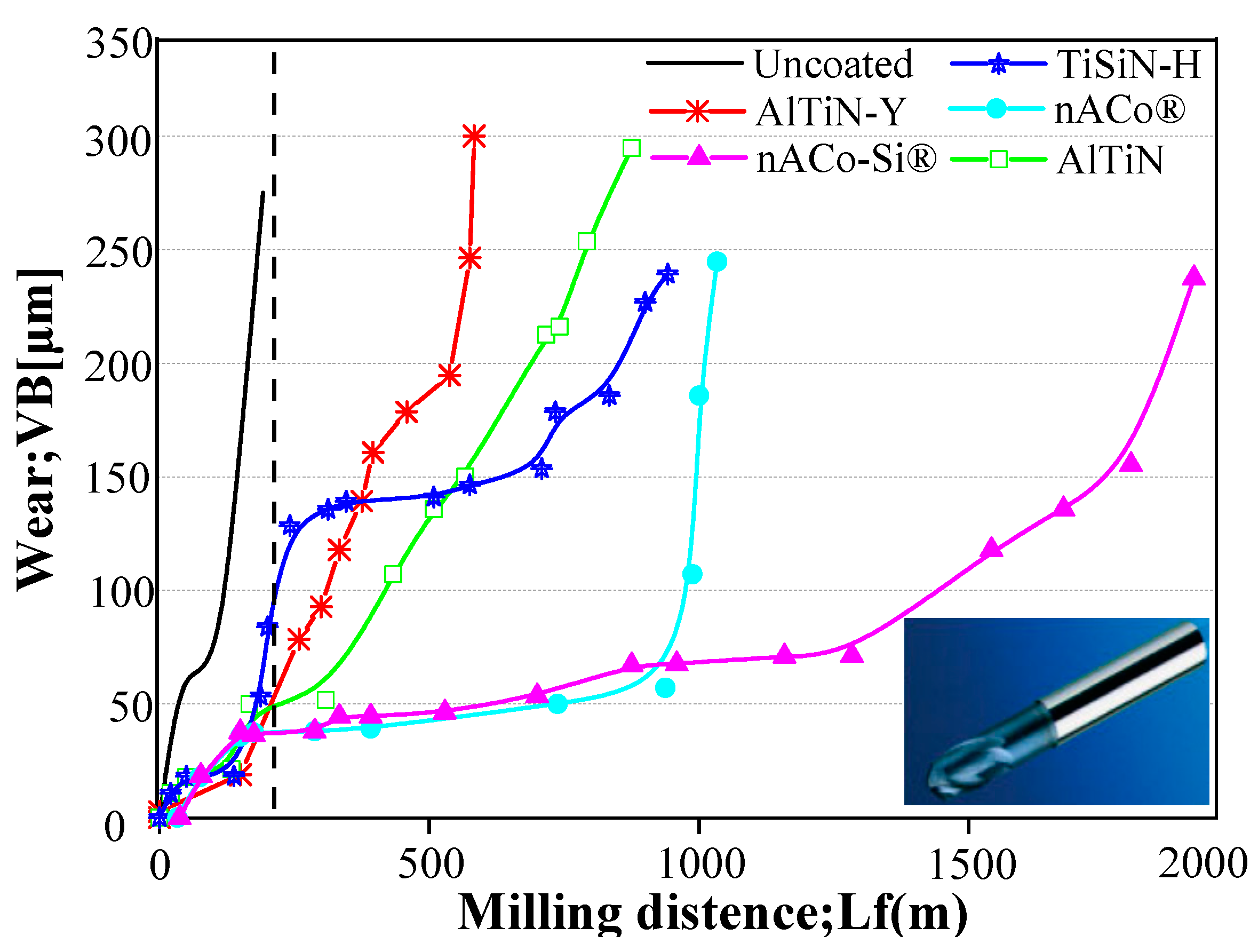 Nanomaterials 13 02205 g001 Nanomaterials 13 02205 g001