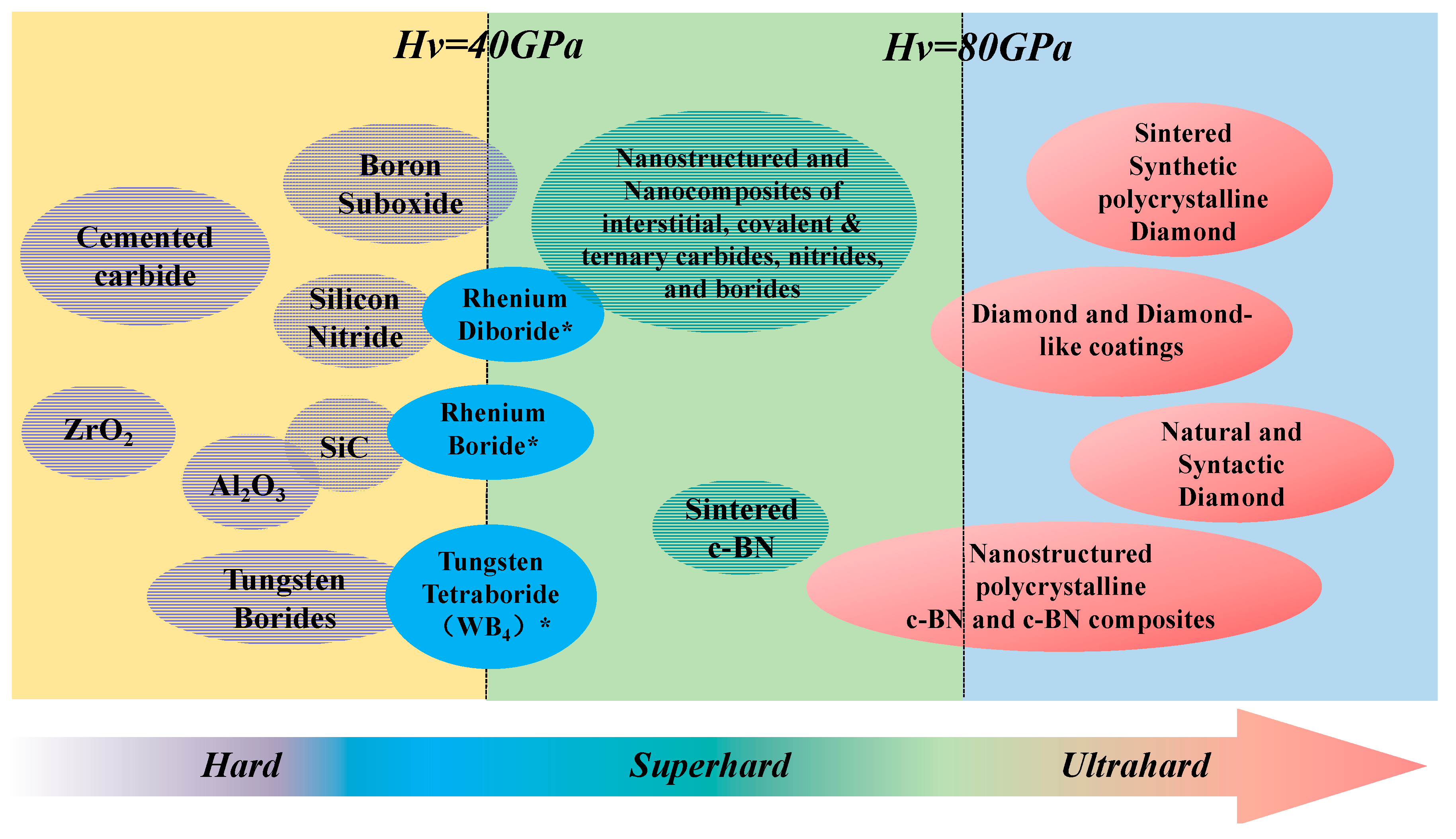 Nanomaterials 13 02205 g005 Nanomaterials 13 02205 g005