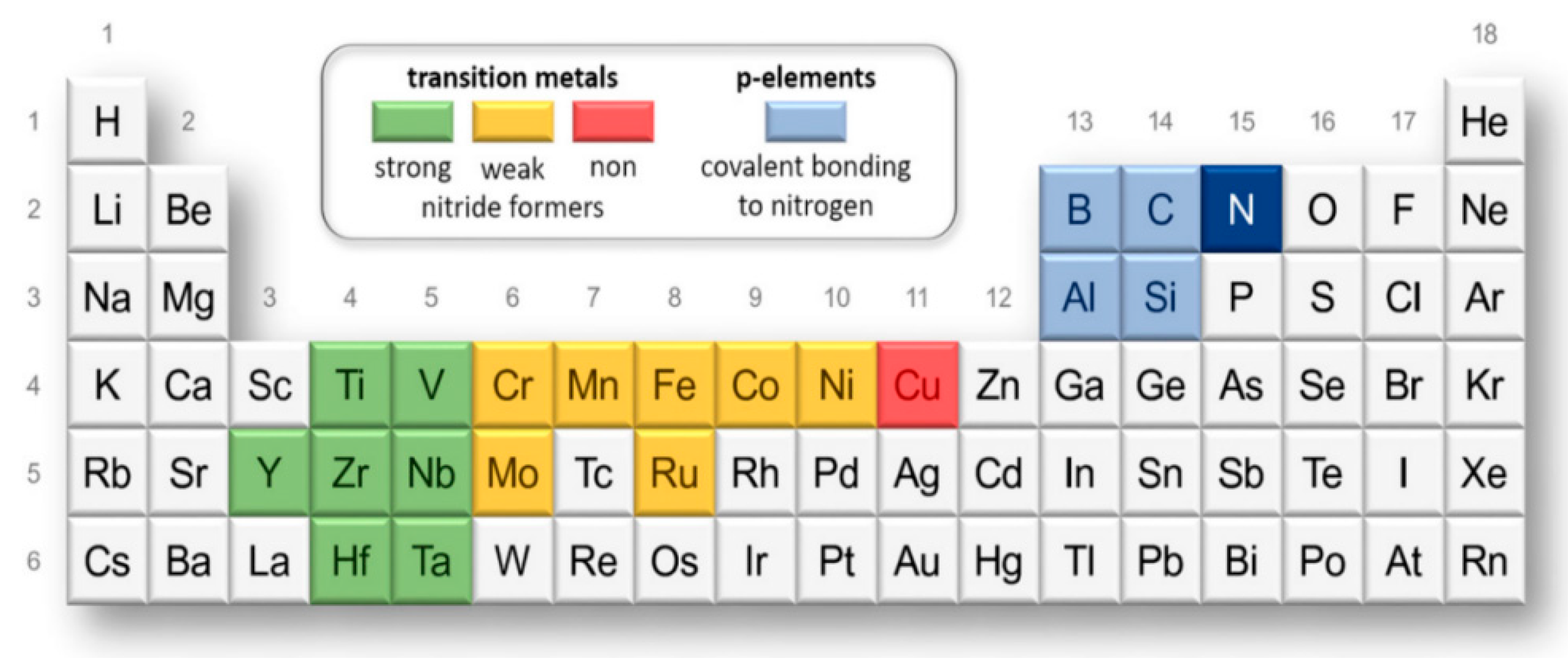 Nanomaterials 13 02205 g009 Nanomaterials 13 02205 g009