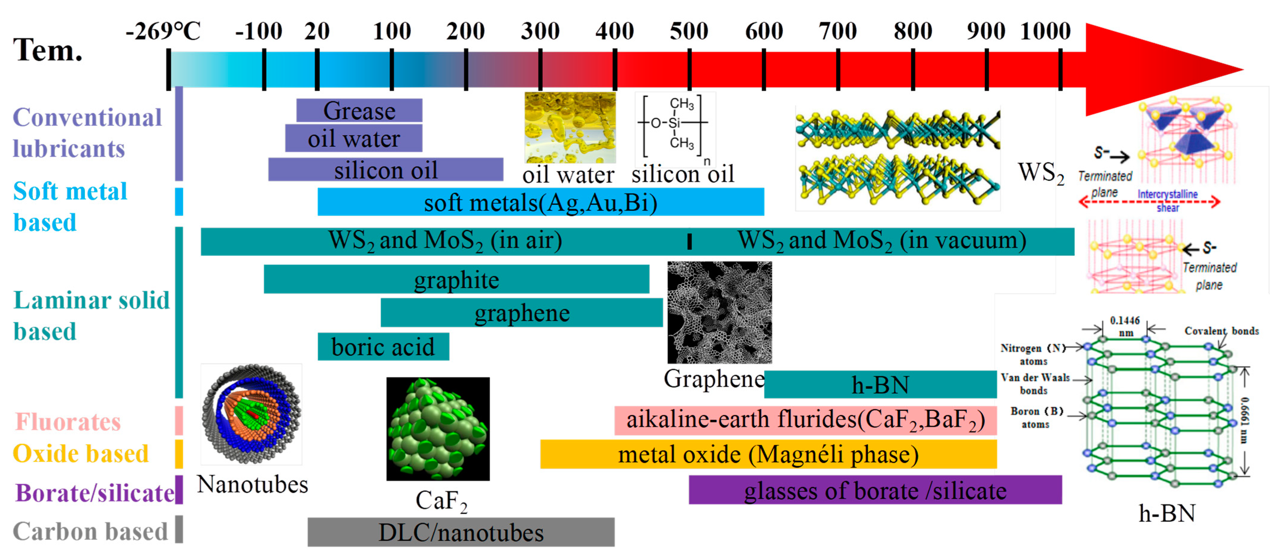 Nanomaterials 13 02205 g011 Nanomaterials 13 02205 g011