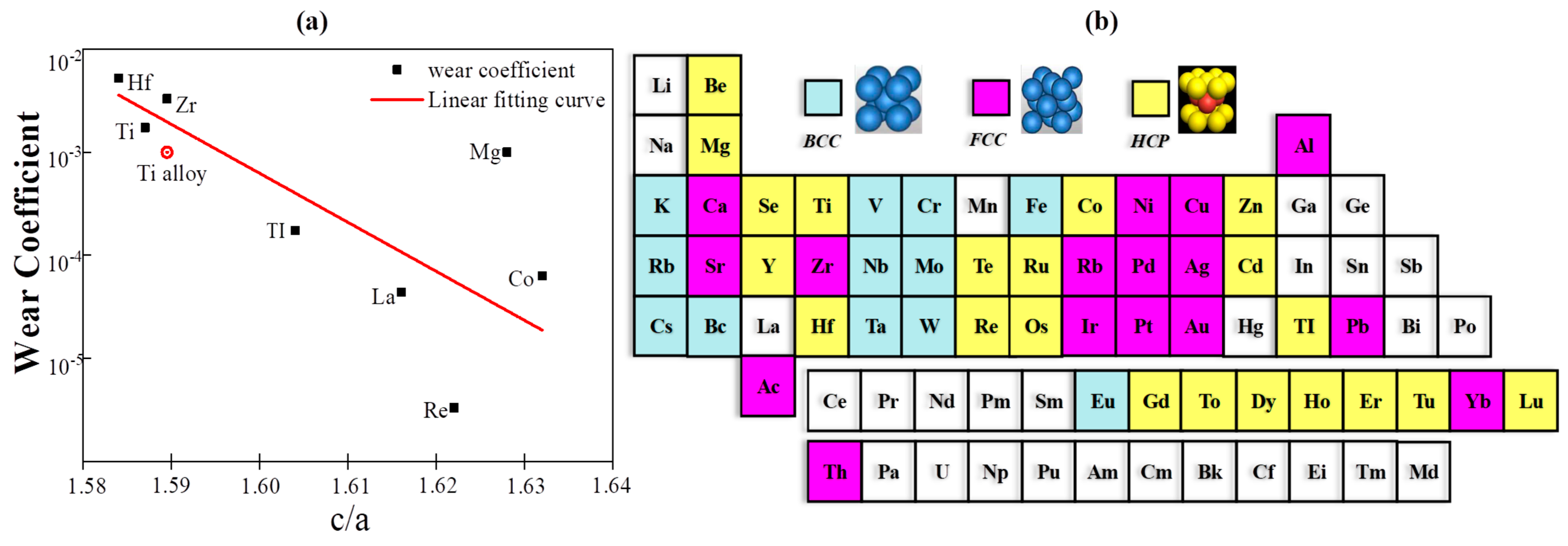 Nanomaterials 13 02205 g023 Nanomaterials 13 02205 g023