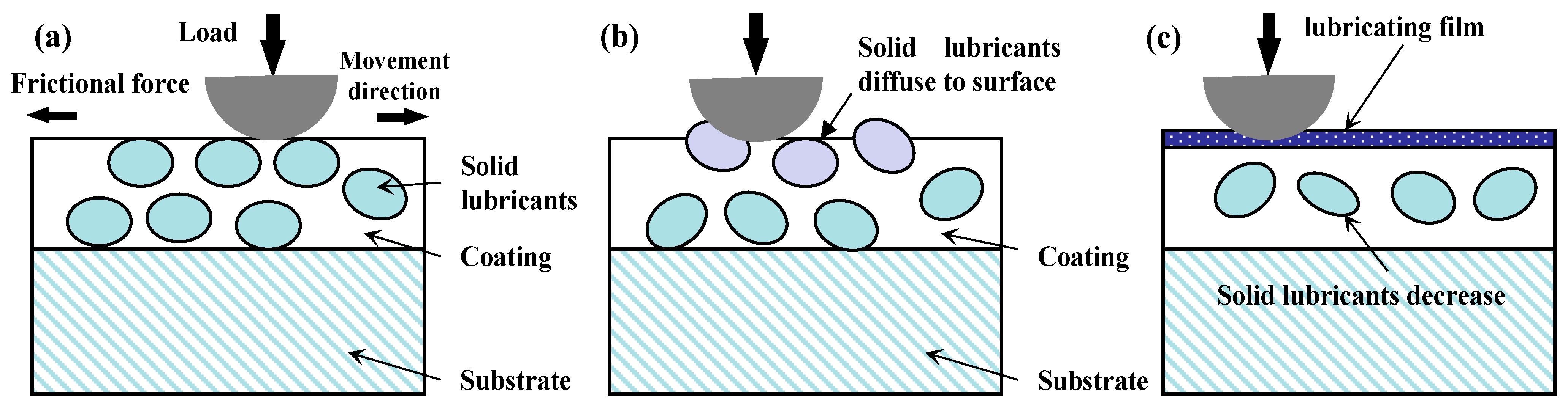 Nanomaterials 13 02205 g024 Nanomaterials 13 02205 g024