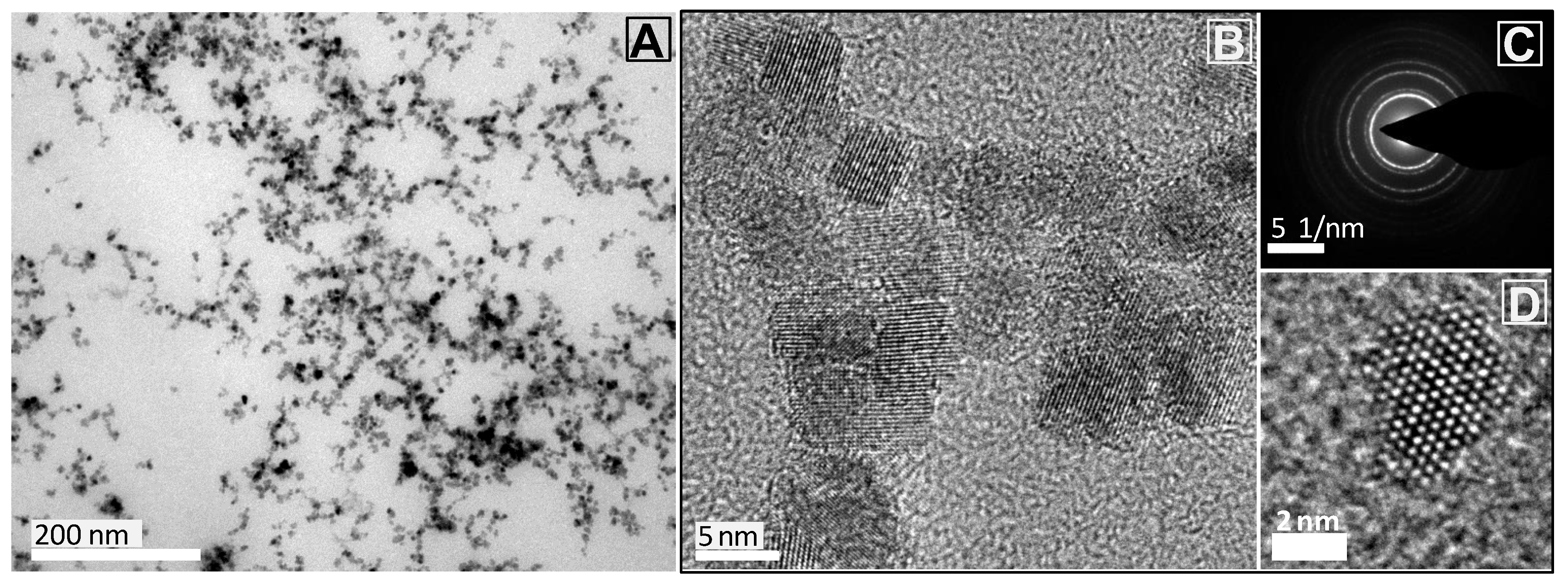 Nanomaterials 13 02208 g001 Nanomaterials 13 02208 g001