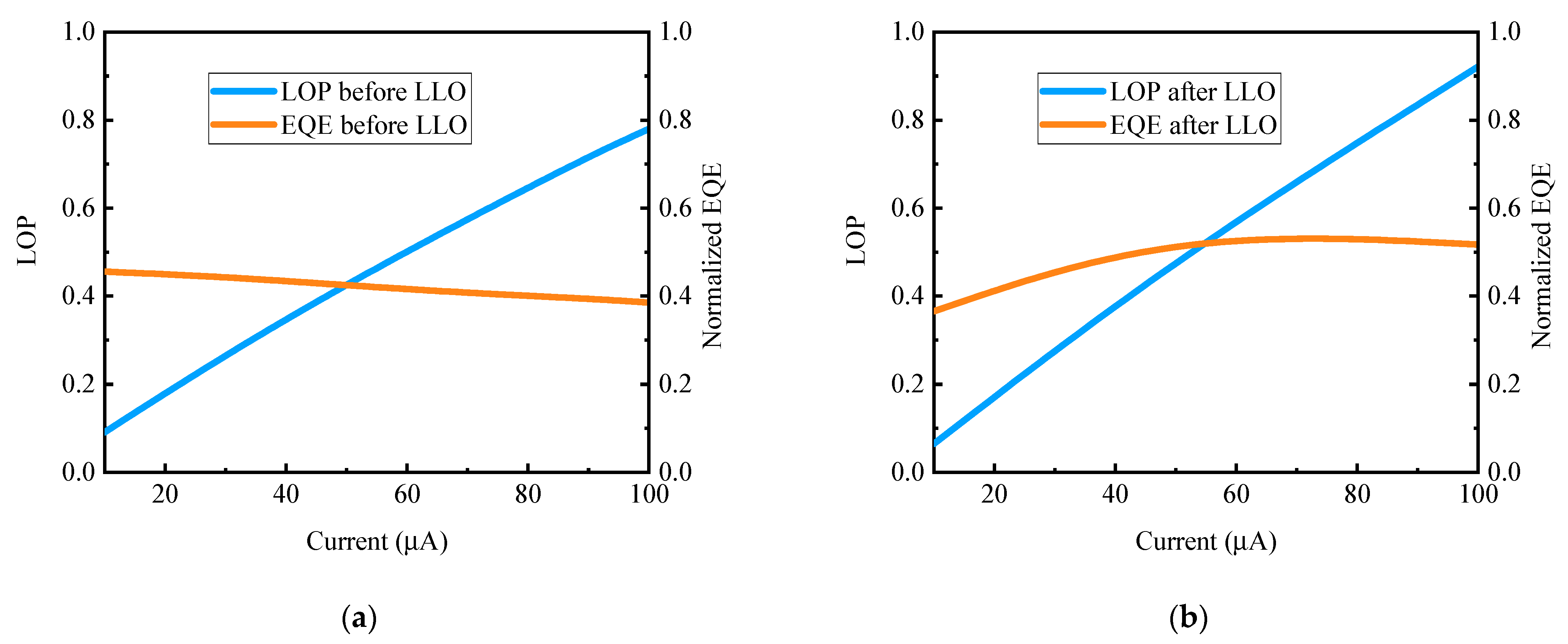 Nanomaterials 13 02213 g005