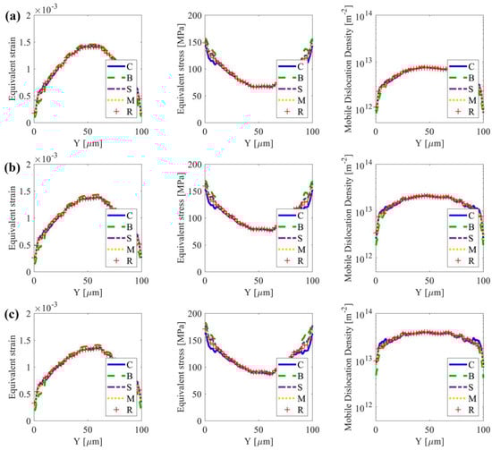 Nanomaterials 13 02214 g0a3