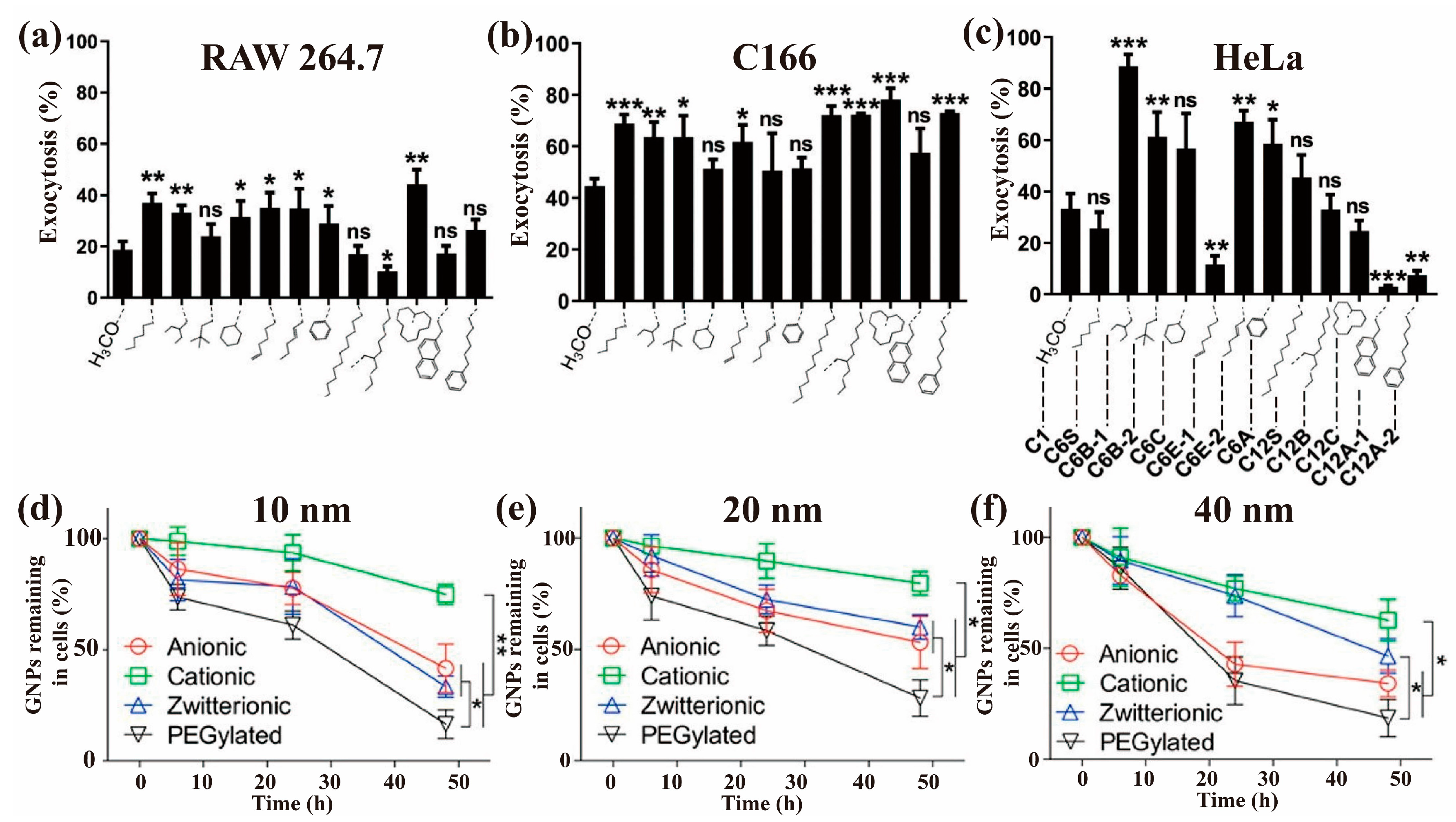 Nanomaterials 13 02215 g007 Nanomaterials 13 02215 g007