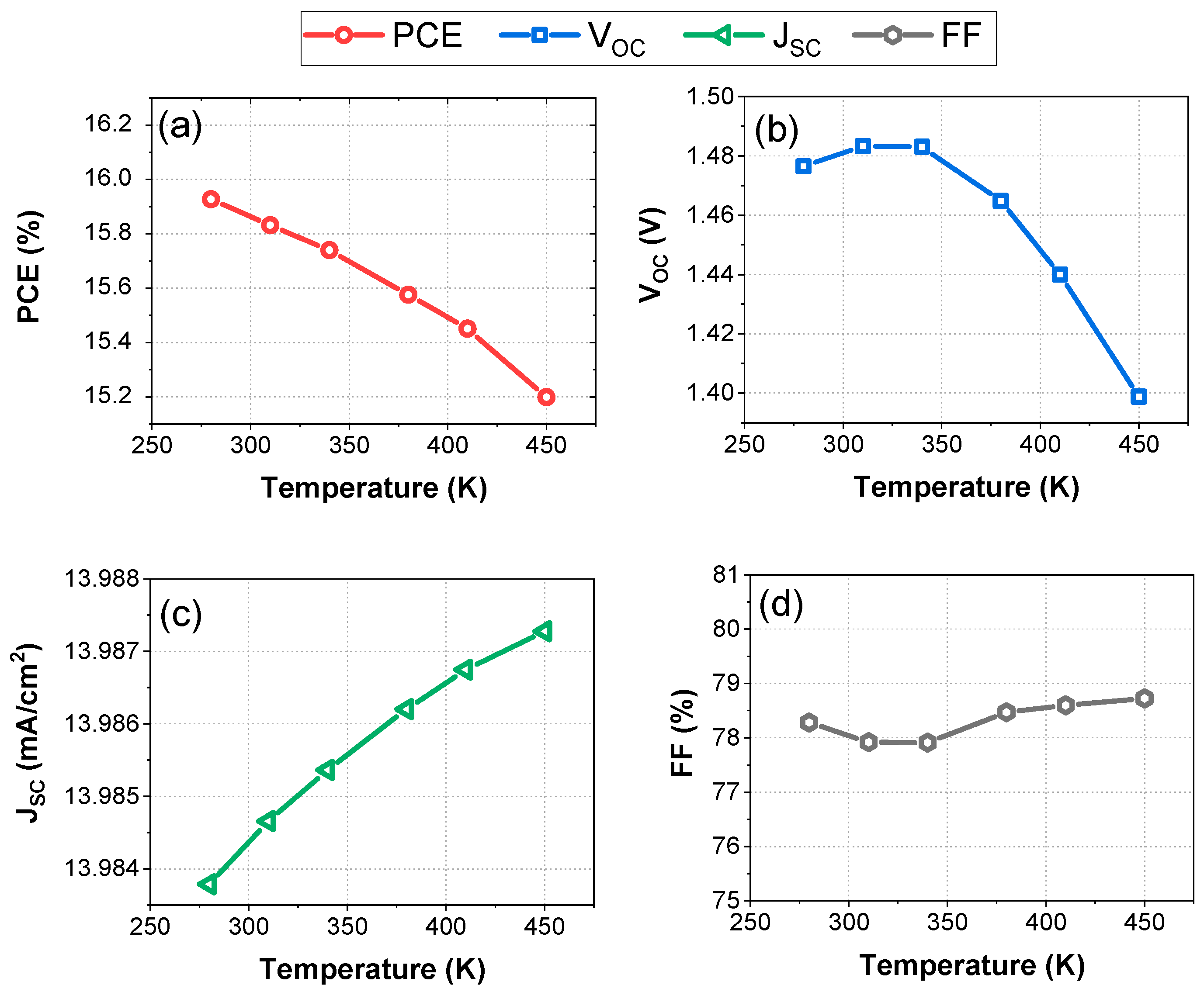 Nanomaterials 13 02221 g007