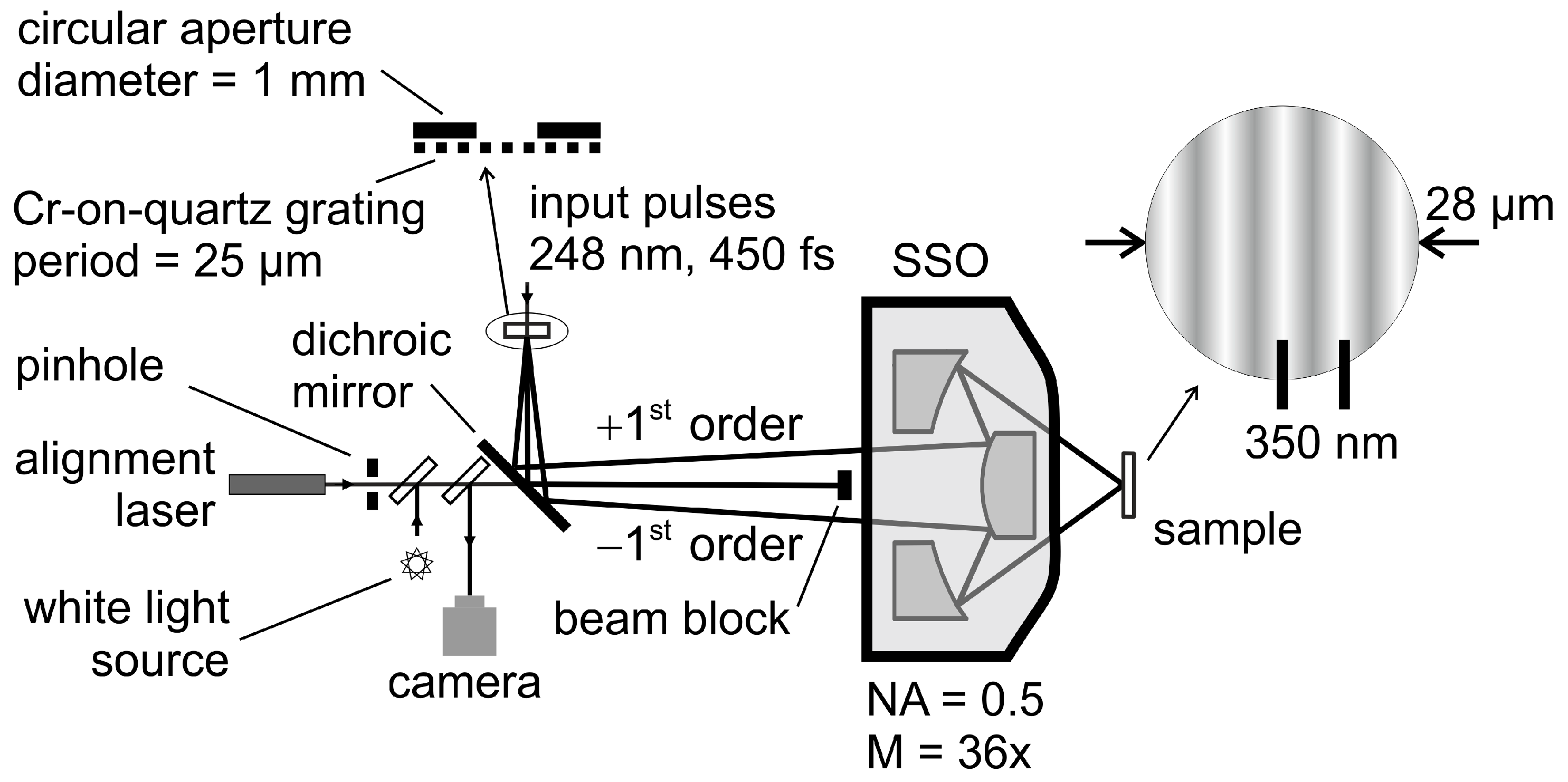 Nanomaterials 13 02240 g001