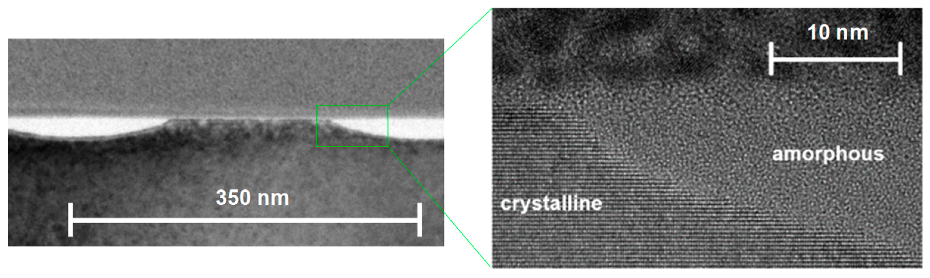 Nanomaterials 13 02240 g003